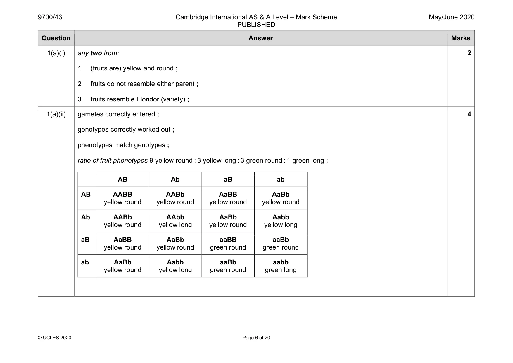 Mark scheme, page 6 of 20