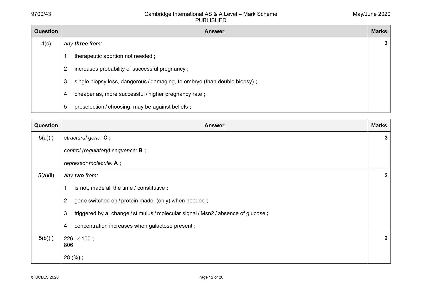 Mark scheme, page 12 of 20
