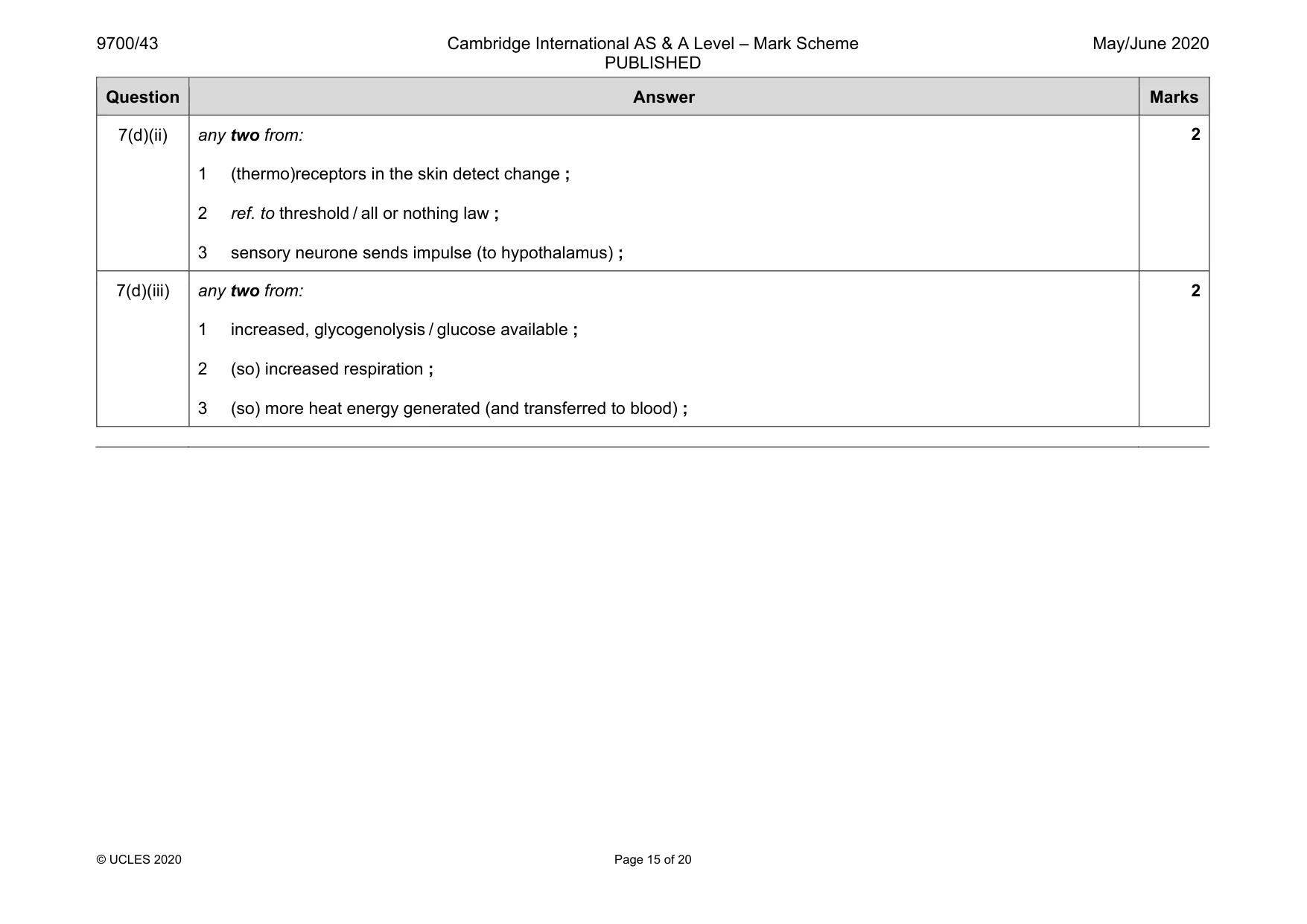 Mark scheme, page 15 of 20
