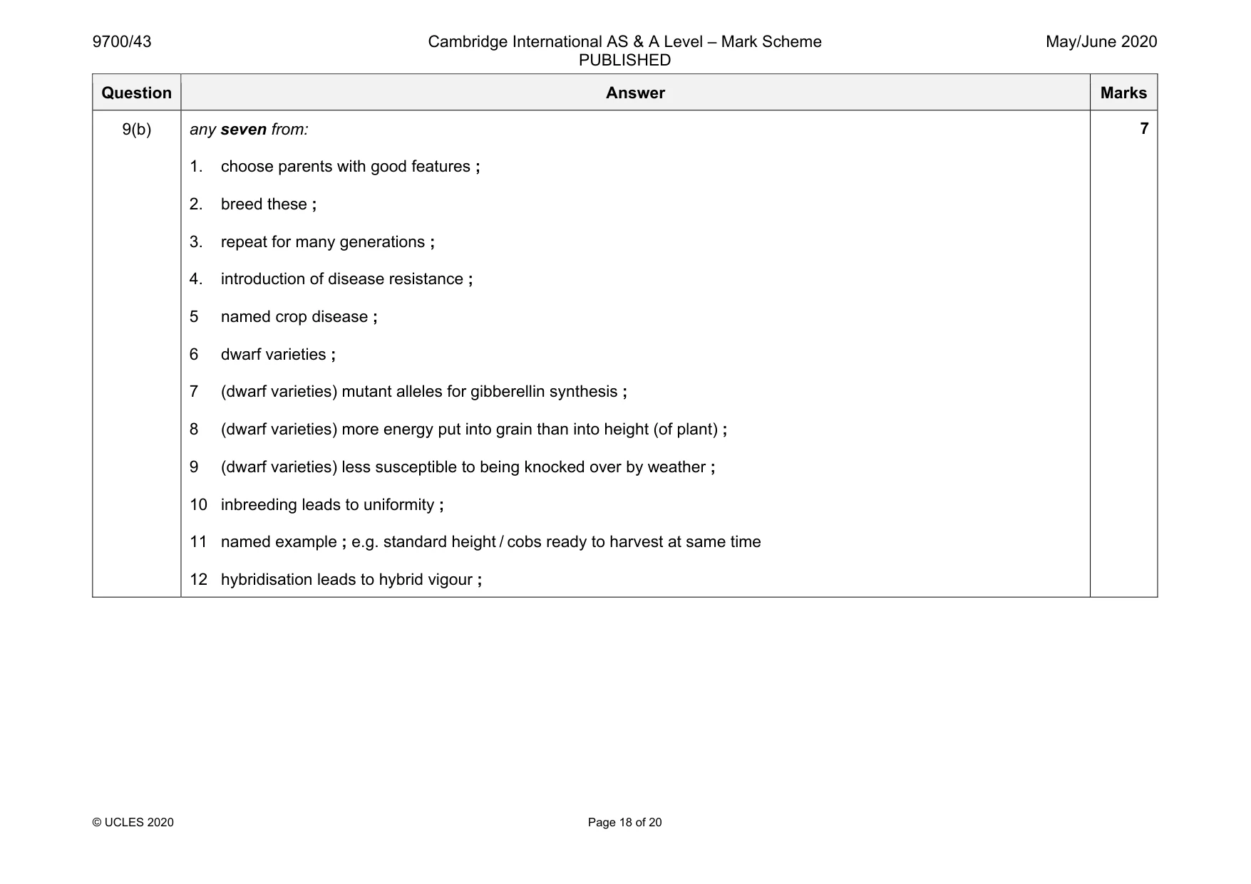 Mark scheme, page 18 of 20