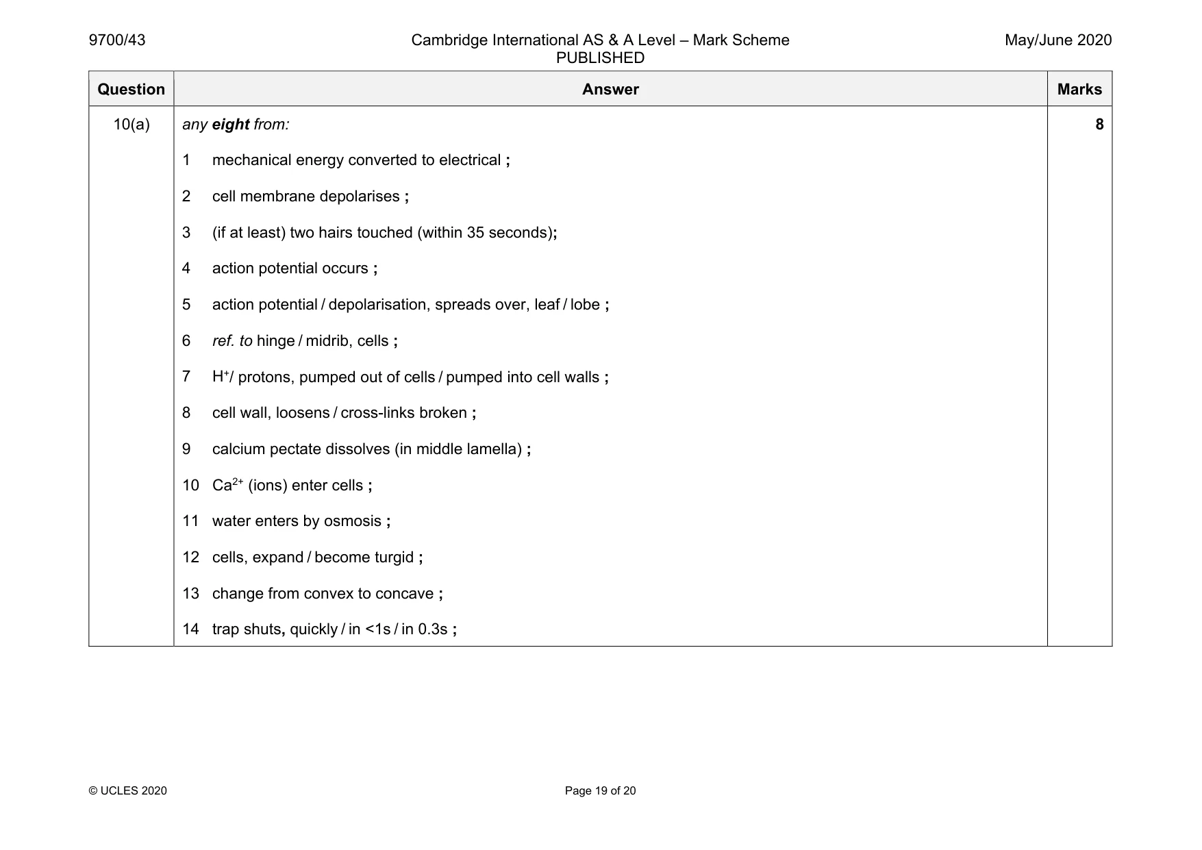 Mark scheme, page 19 of 20
