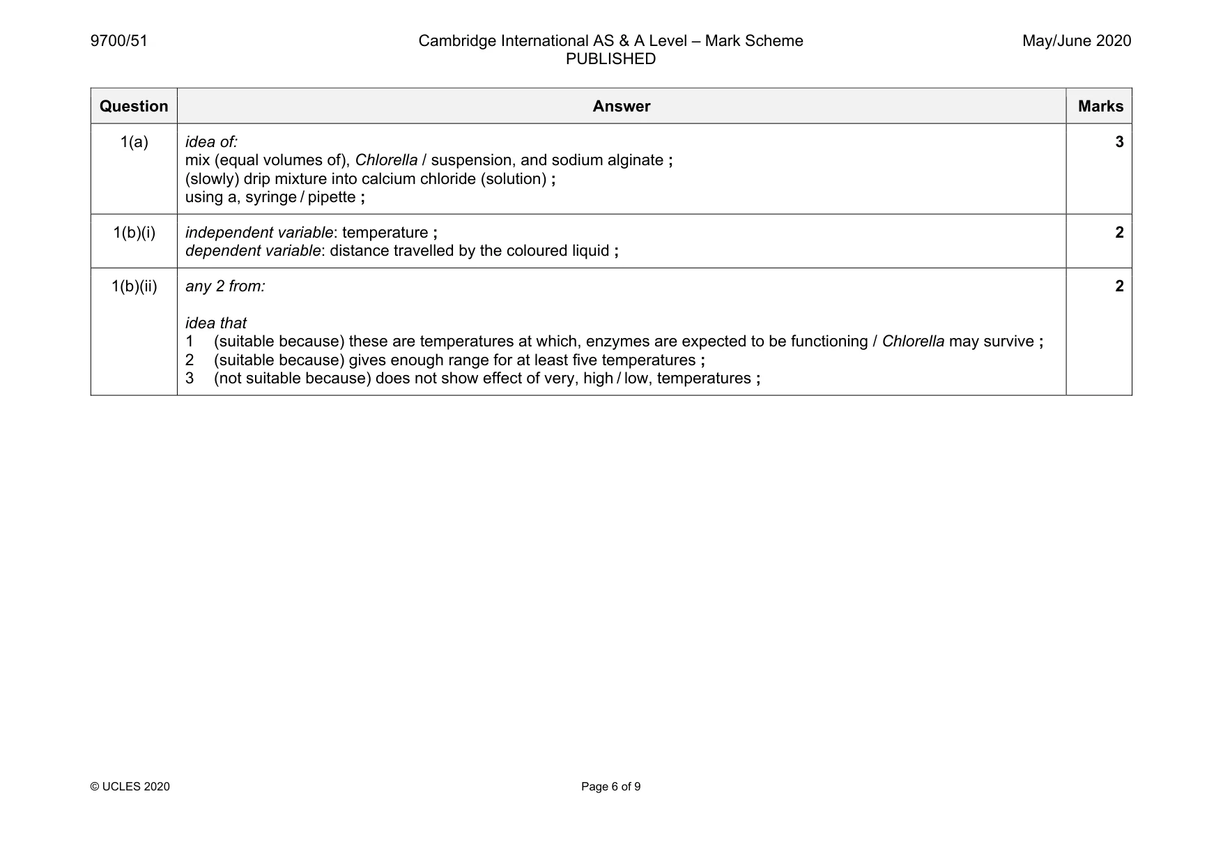 Mark scheme, page 6 of 9