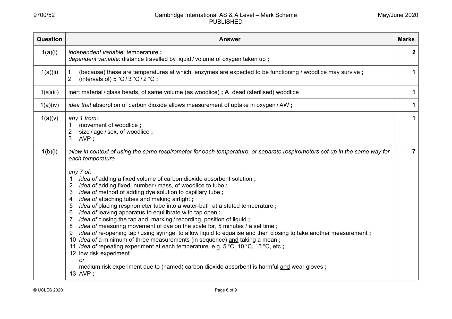 Mark scheme, page 6 of 9
