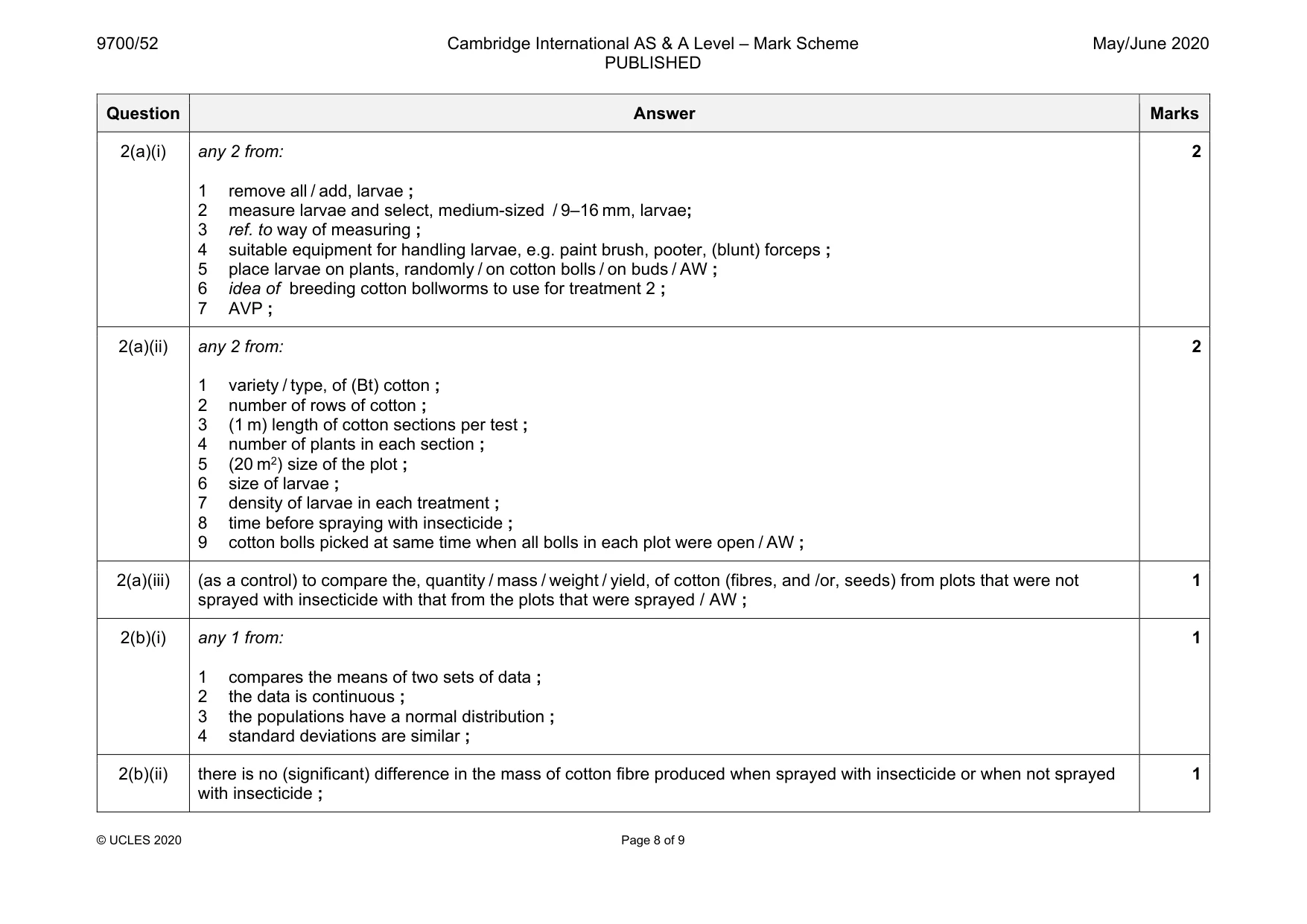 Mark scheme, page 8 of 9