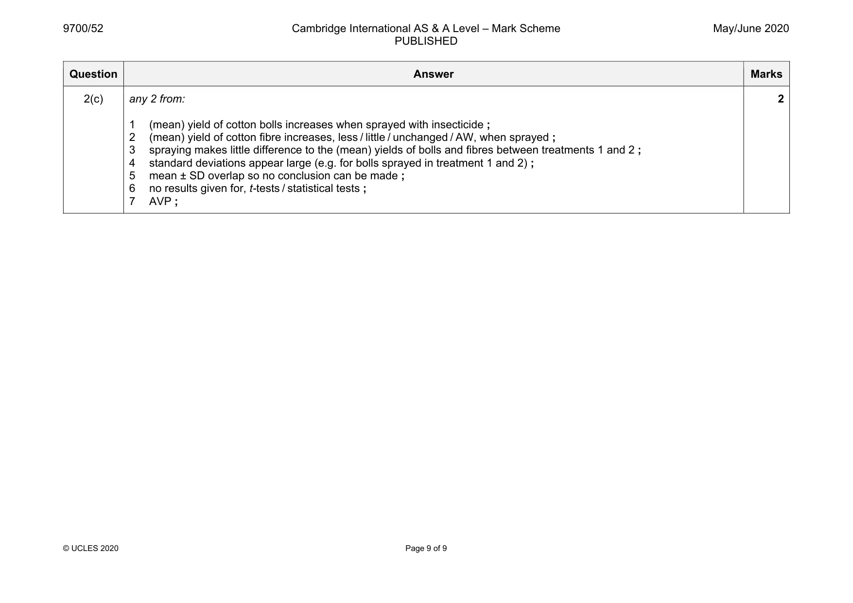 Mark scheme, page 9 of 9