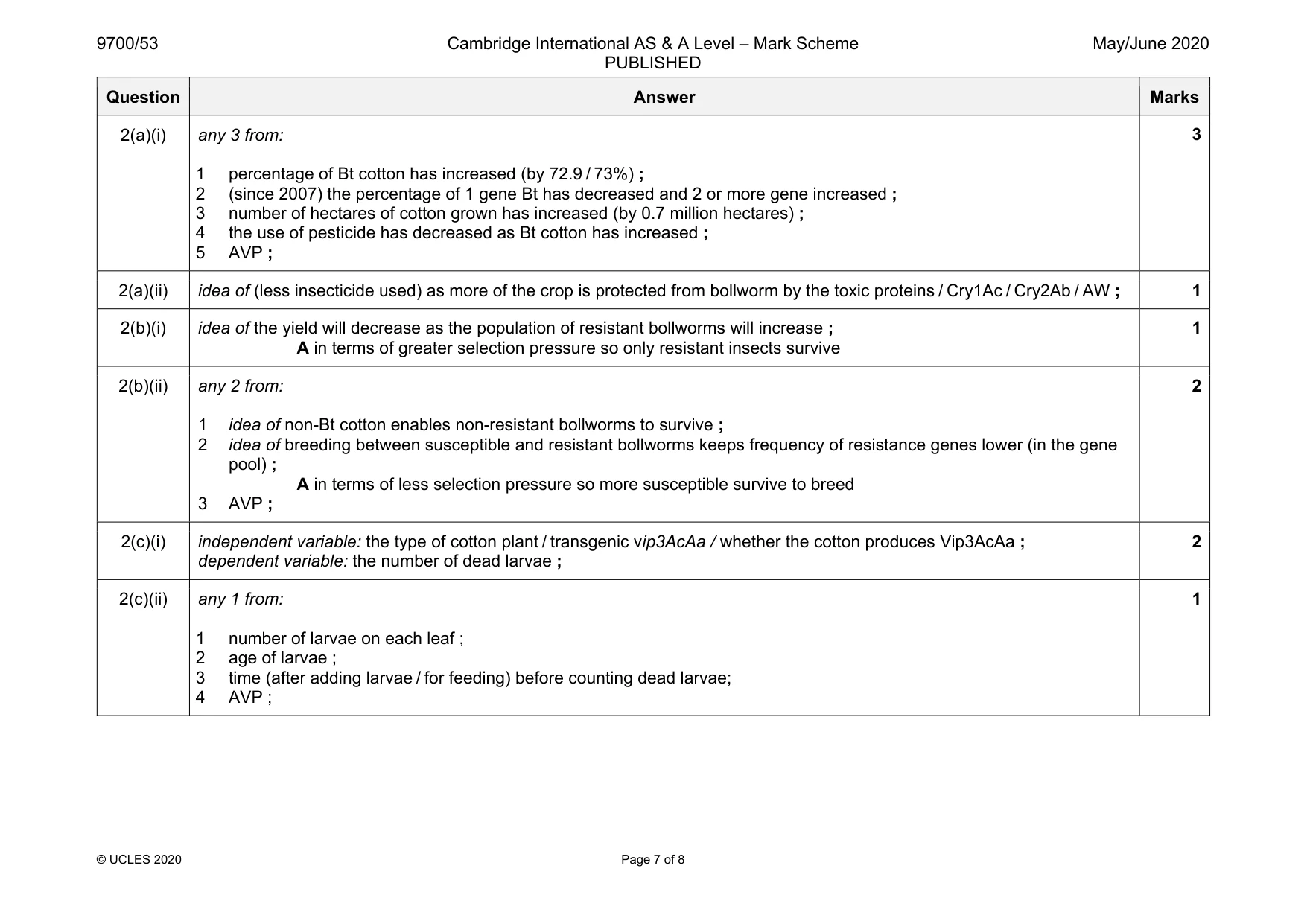 Mark scheme, page 7 of 8