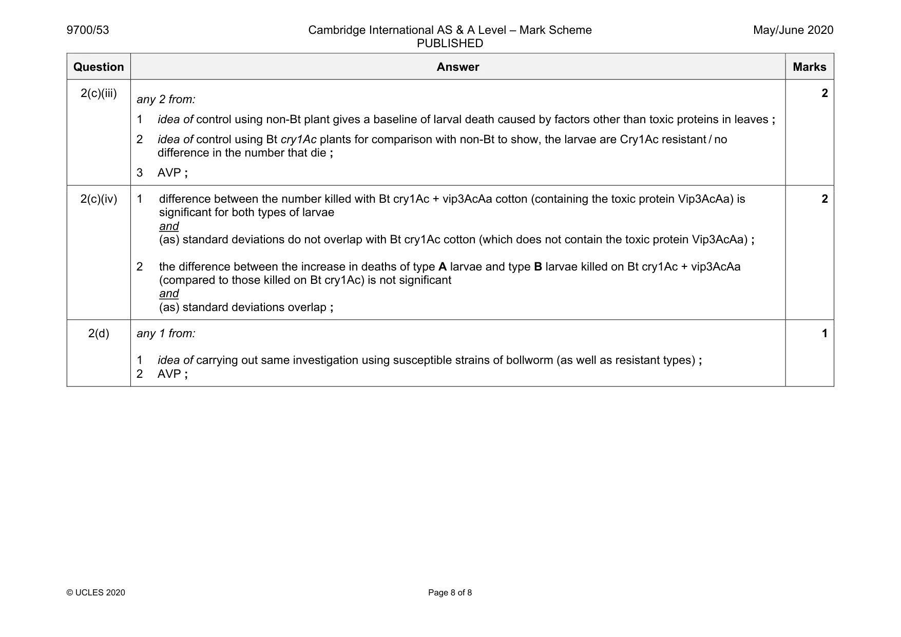 Mark scheme, page 8 of 8