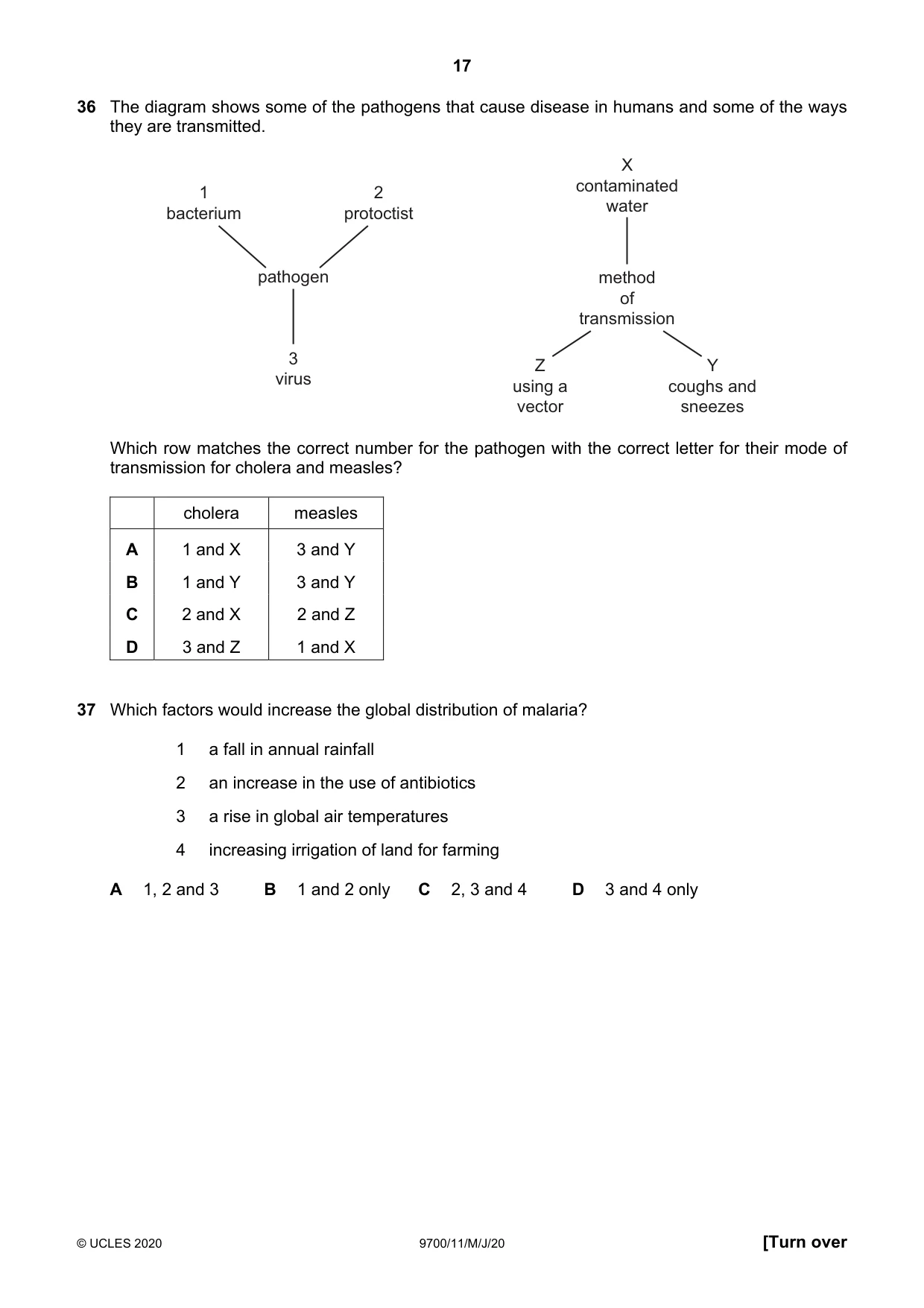 Cambridge A Level Biology 9700 2020 May/June Paper 1 · Variant 1 question paper, page 17 of 20