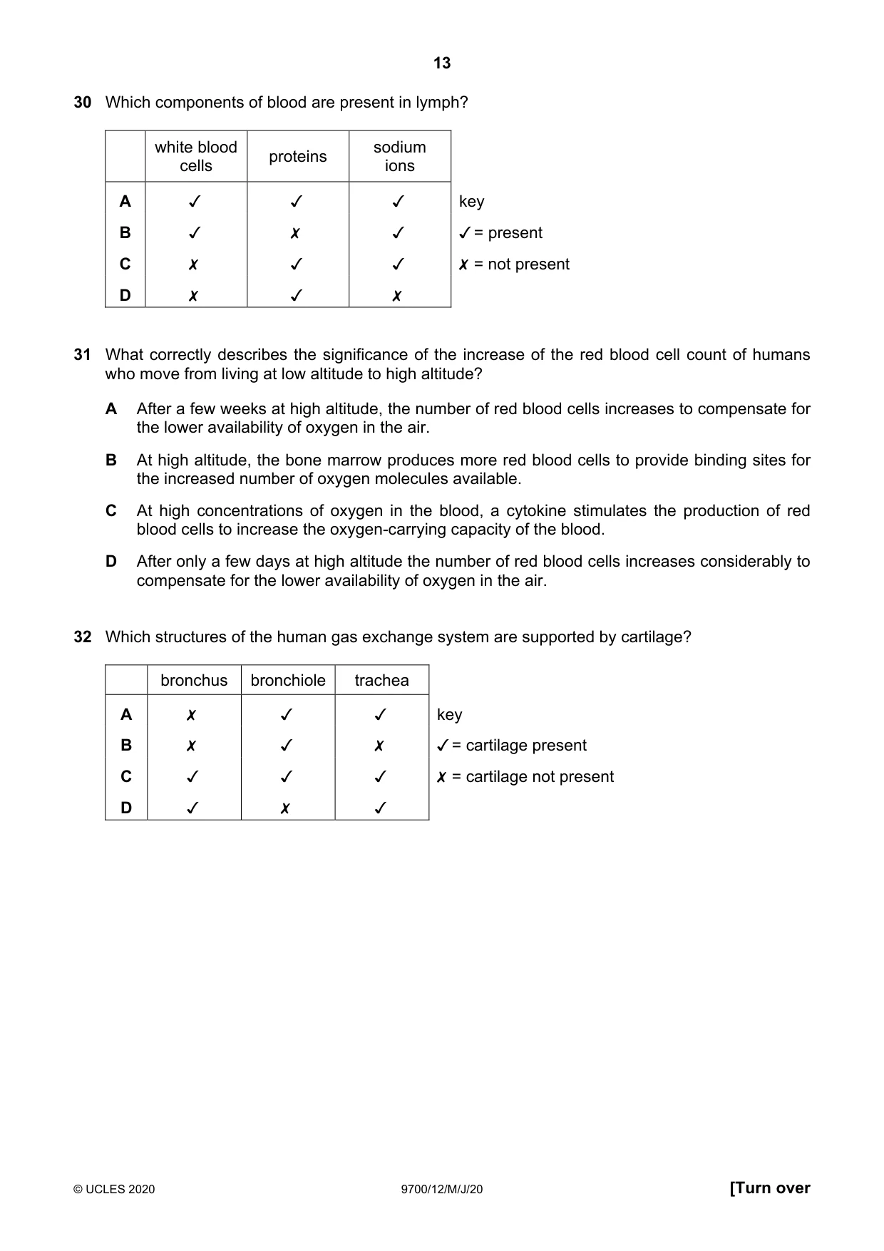 Cambridge A Level Biology 9700 2020 May/June Paper 1 · Variant 2 question paper, page 13 of 16