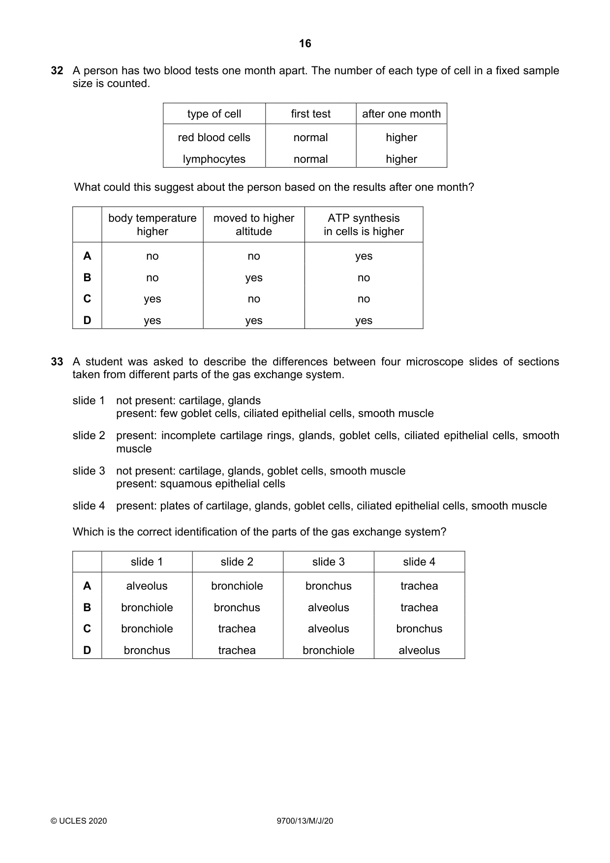 Cambridge A Level Biology 9700 2020 May/June Paper 1 · Variant 3 question paper, page 16 of 20