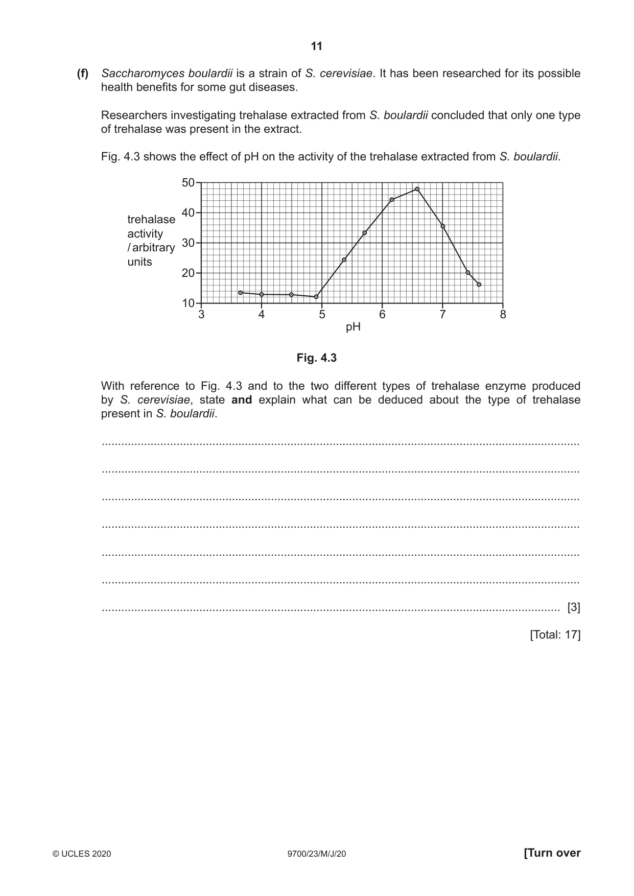 Cambridge A Level Biology 9700 2020 May/June Paper 2 · Variant 3 question paper, page 11 of 16
