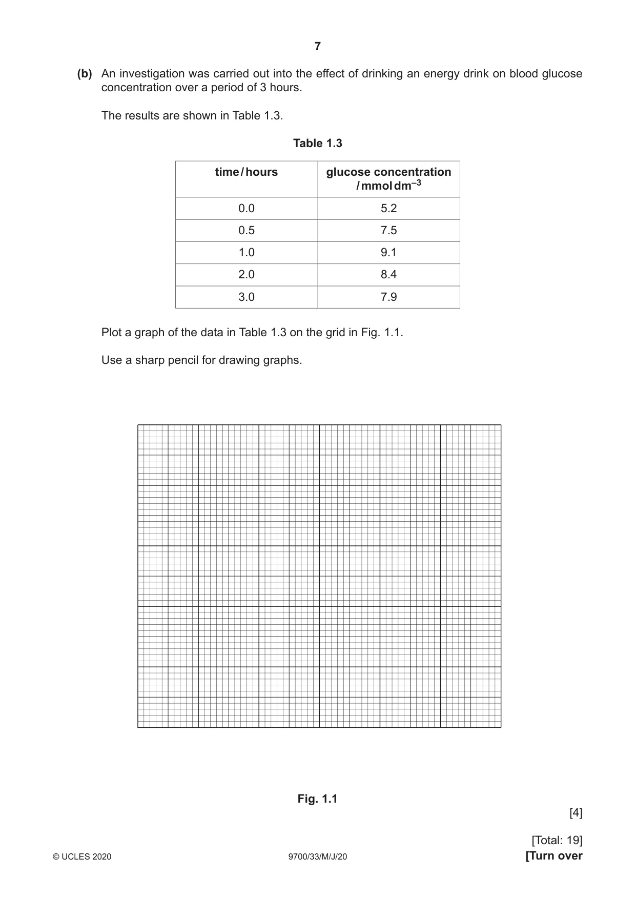Cambridge A Level Biology 9700 2020 May/June Paper 3 · Variant 3 question paper, page 7 of 12