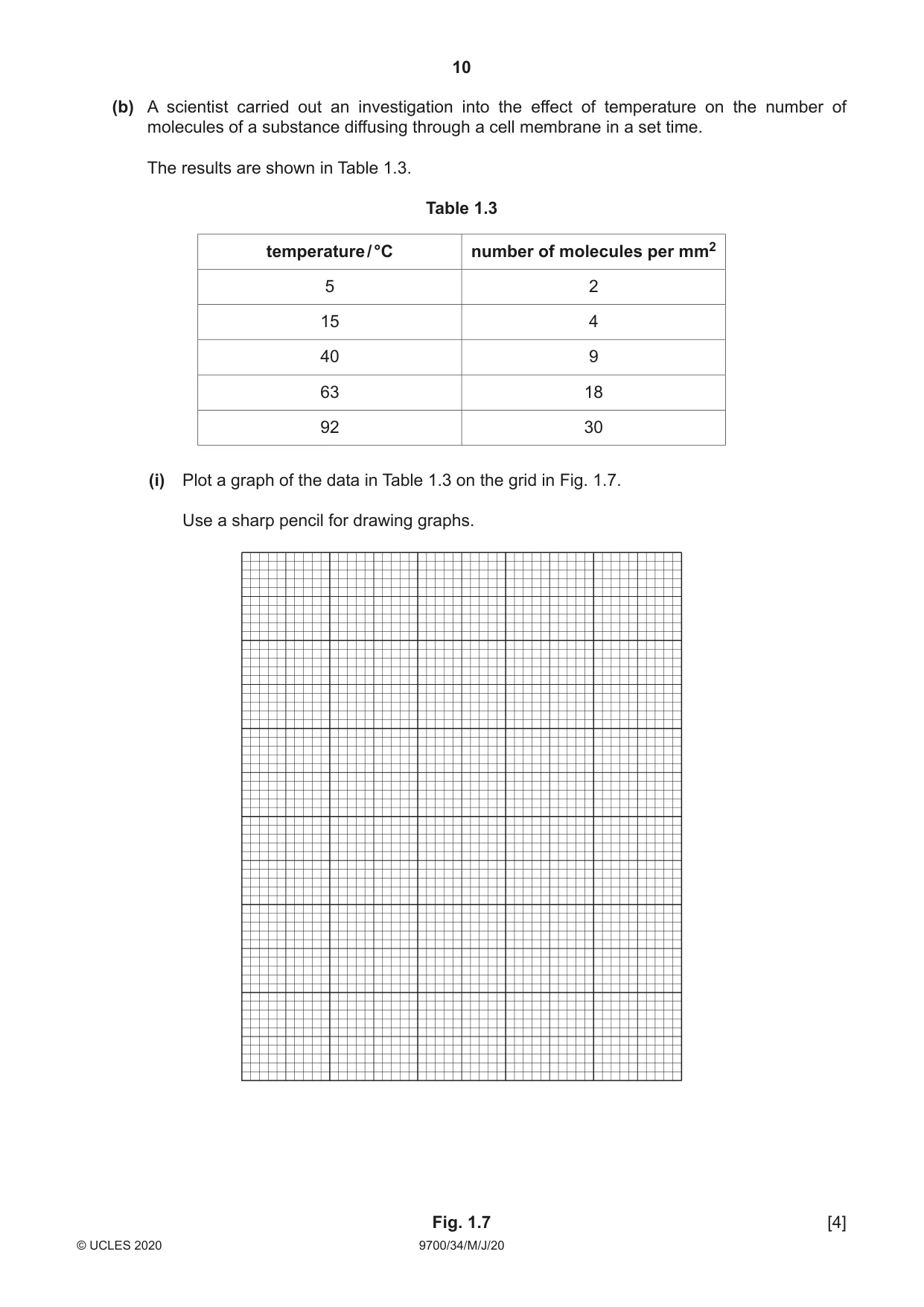 Cambridge A Level Biology 9700 2020 May/June Paper 3 · Variant 4 question paper, page 10 of 16