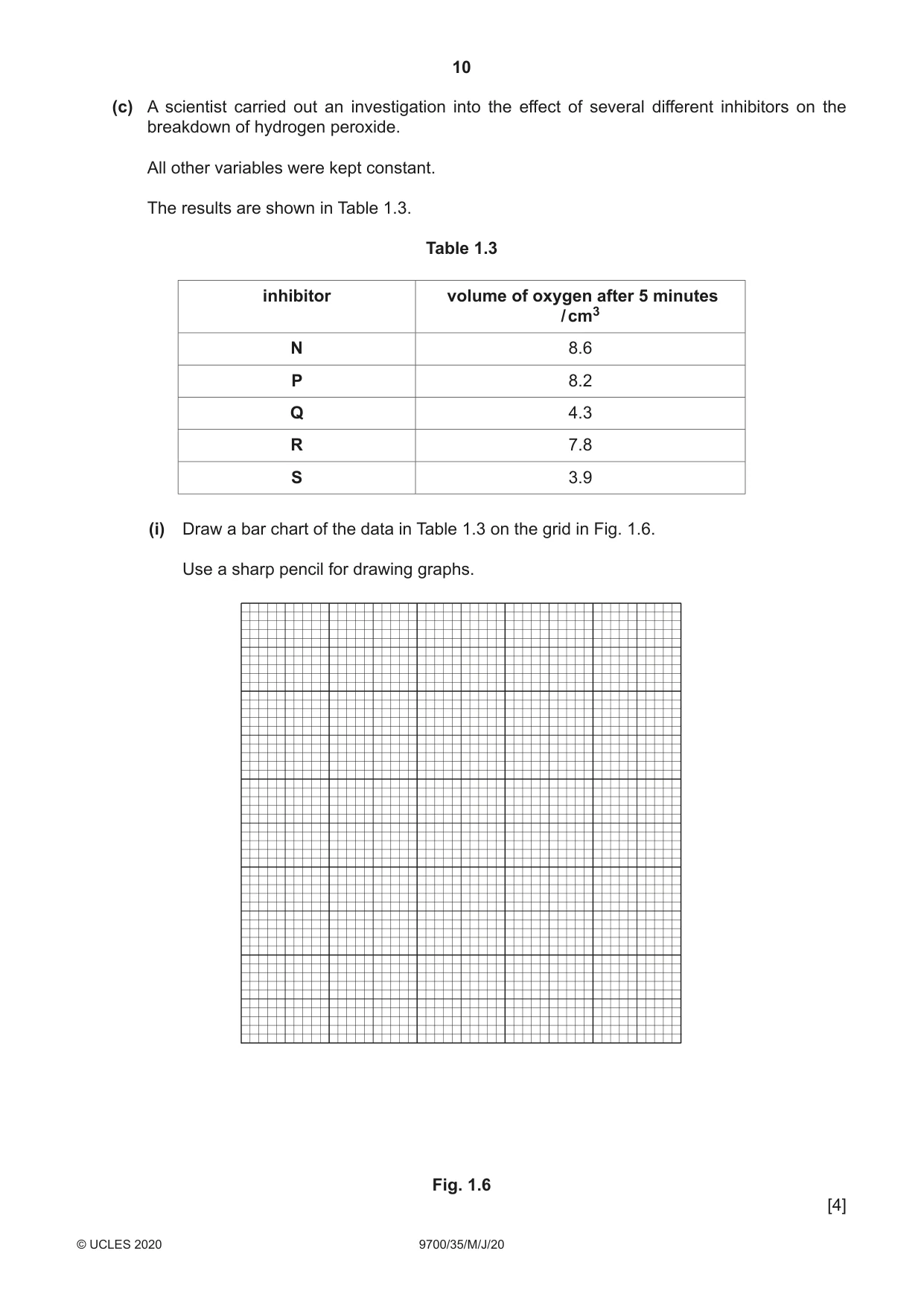 Cambridge A Level Biology 9700 2020 May/June Paper 3 · Variant 5 question paper, page 10 of 16