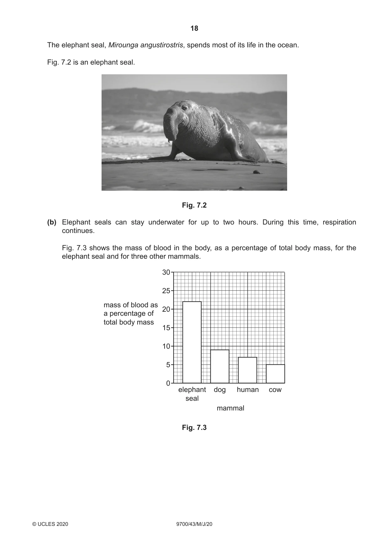 Cambridge A Level Biology 9700 2020 May/June Paper 4 · Variant 3 question paper, page 18 of 24