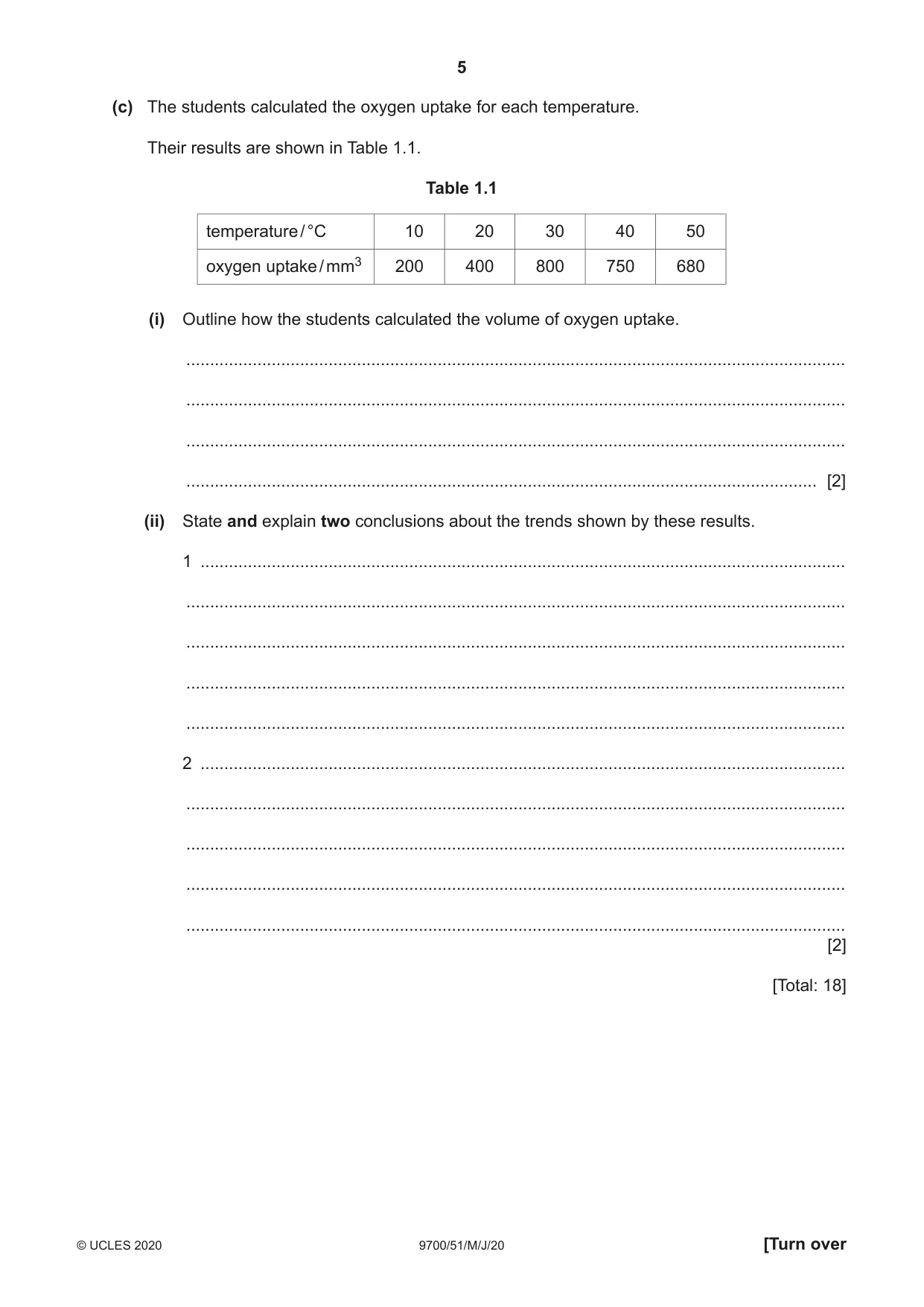 Cambridge A Level Biology 9700 2020 May/June Paper 5 · Variant 1 question paper, page 5 of 12