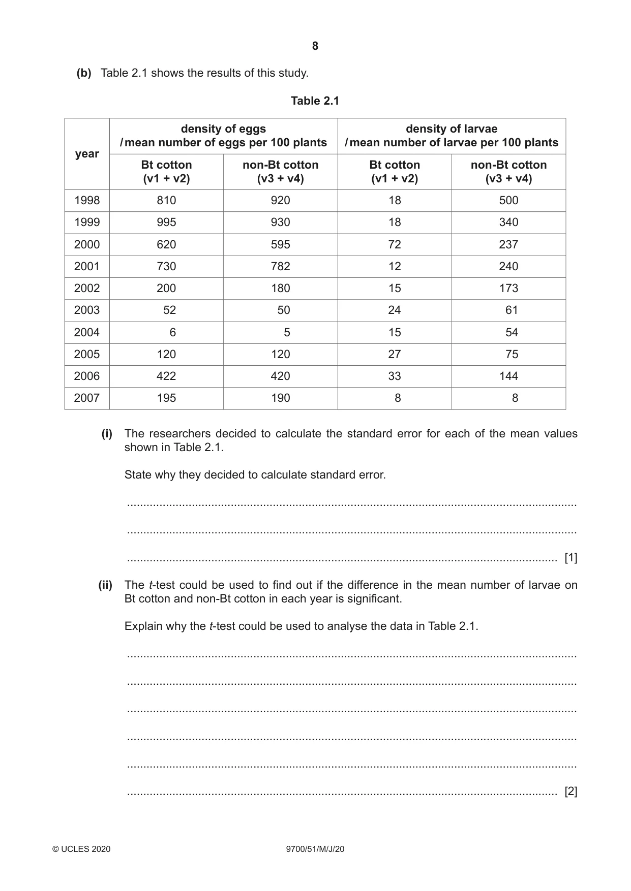Cambridge A Level Biology 9700 2020 May/June Paper 5 · Variant 1 question paper, page 8 of 12