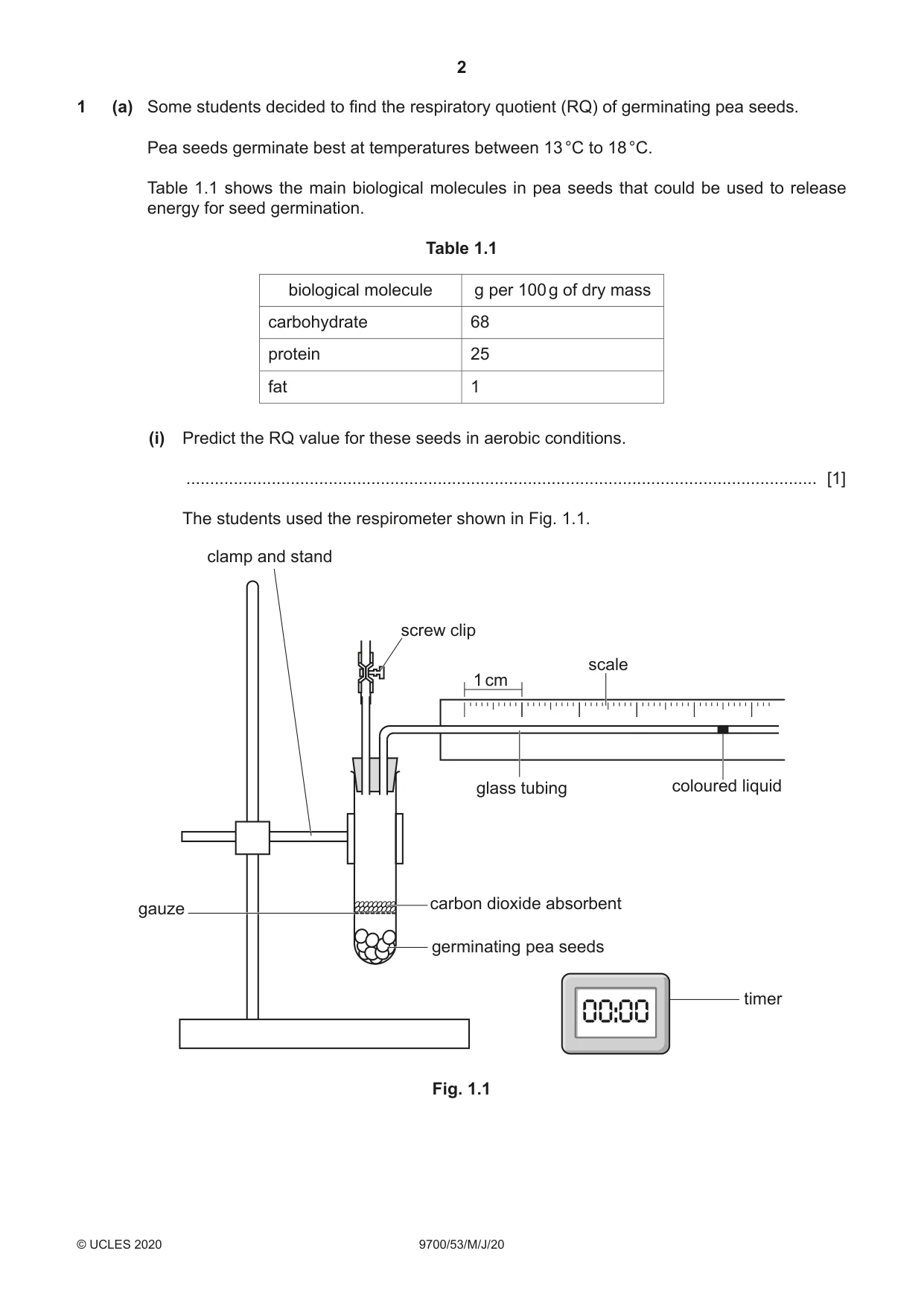 Cambridge A Level Biology 9700 2020 May/June Paper 5 · Variant 3 question paper, page 2 of 12