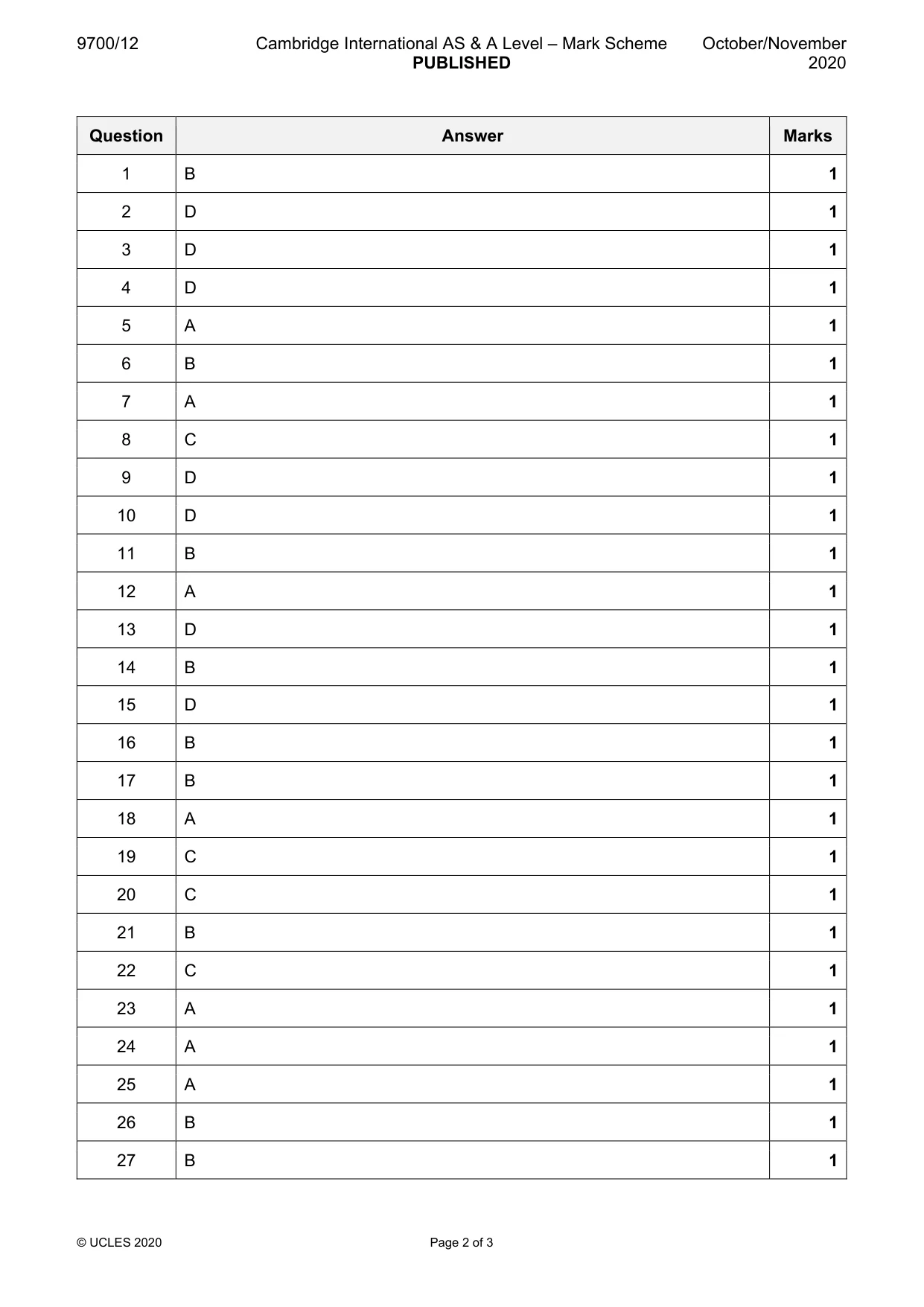 Mark scheme, page 2 of 3