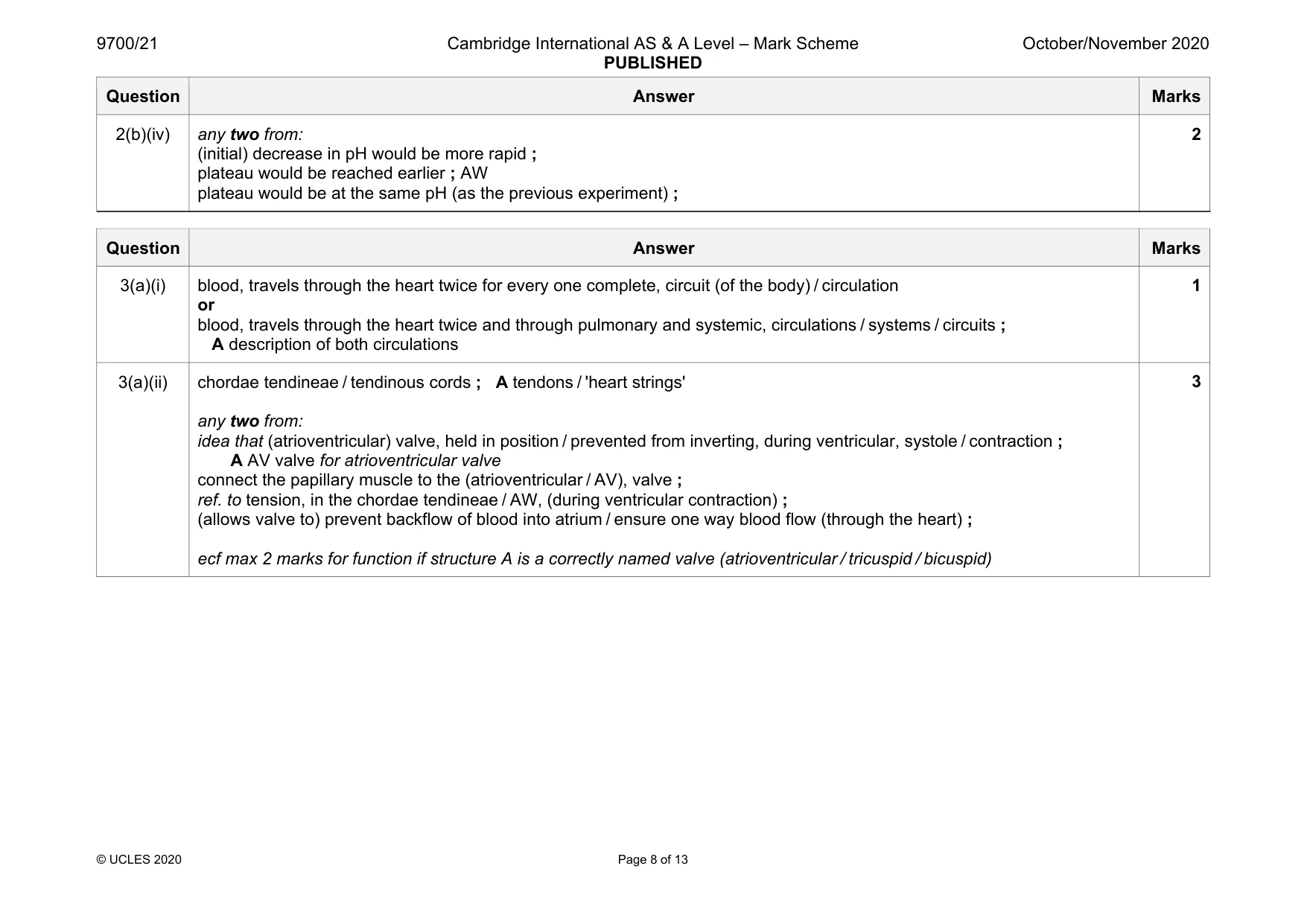 Mark scheme, page 8 of 13