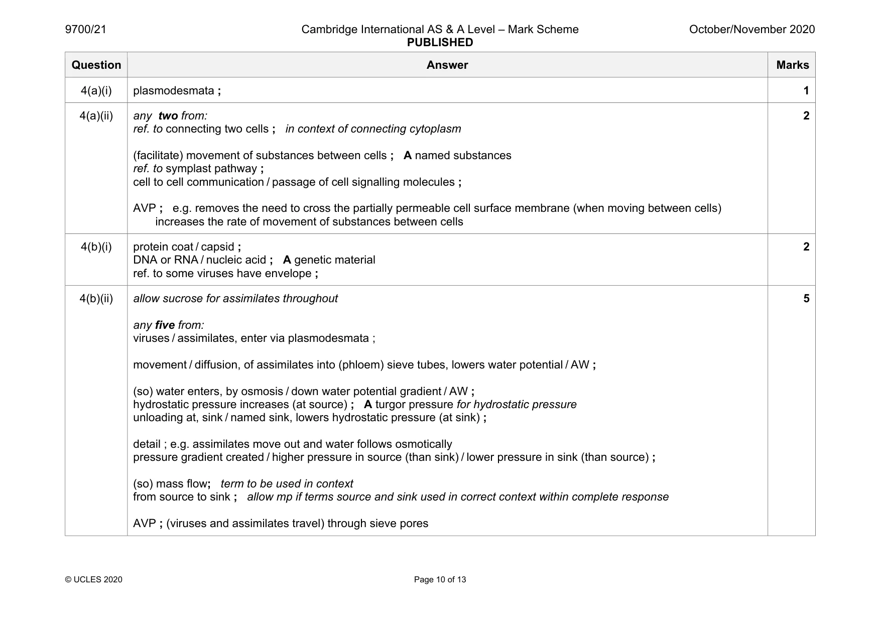 Mark scheme, page 10 of 13
