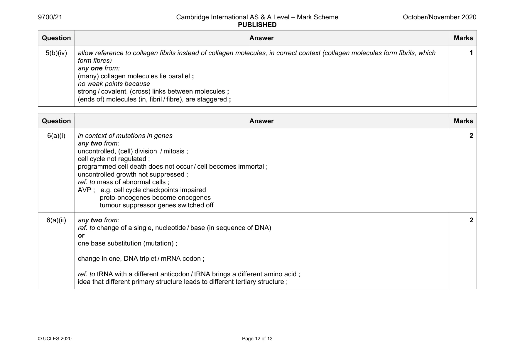 Mark scheme, page 12 of 13
