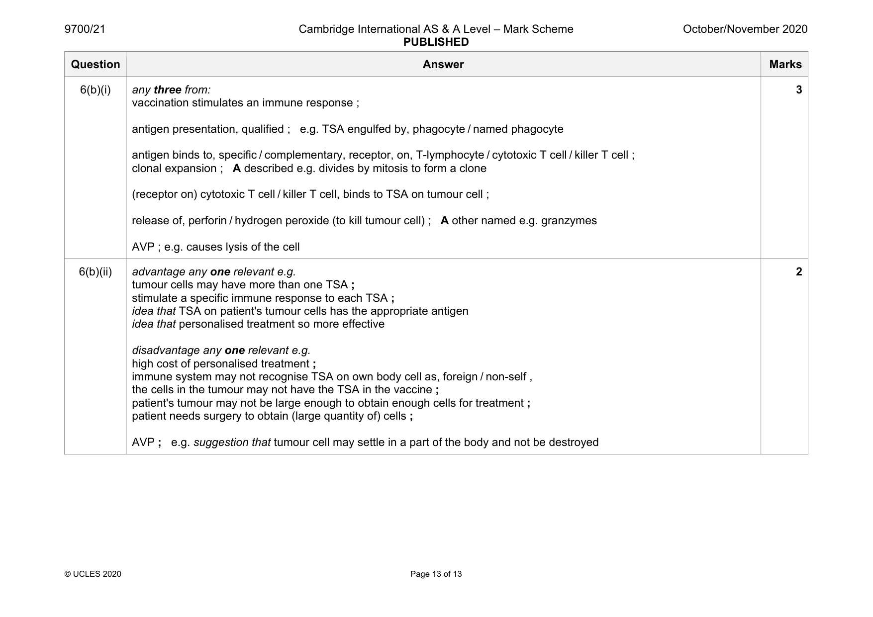 Mark scheme, page 13 of 13