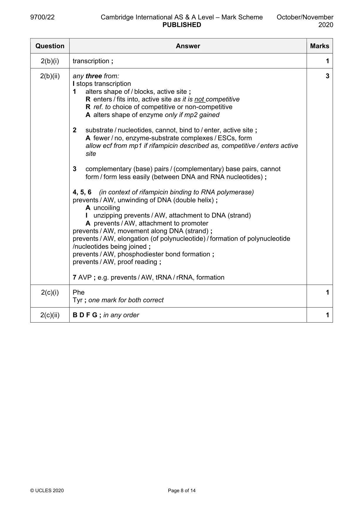 Mark scheme, page 8 of 14
