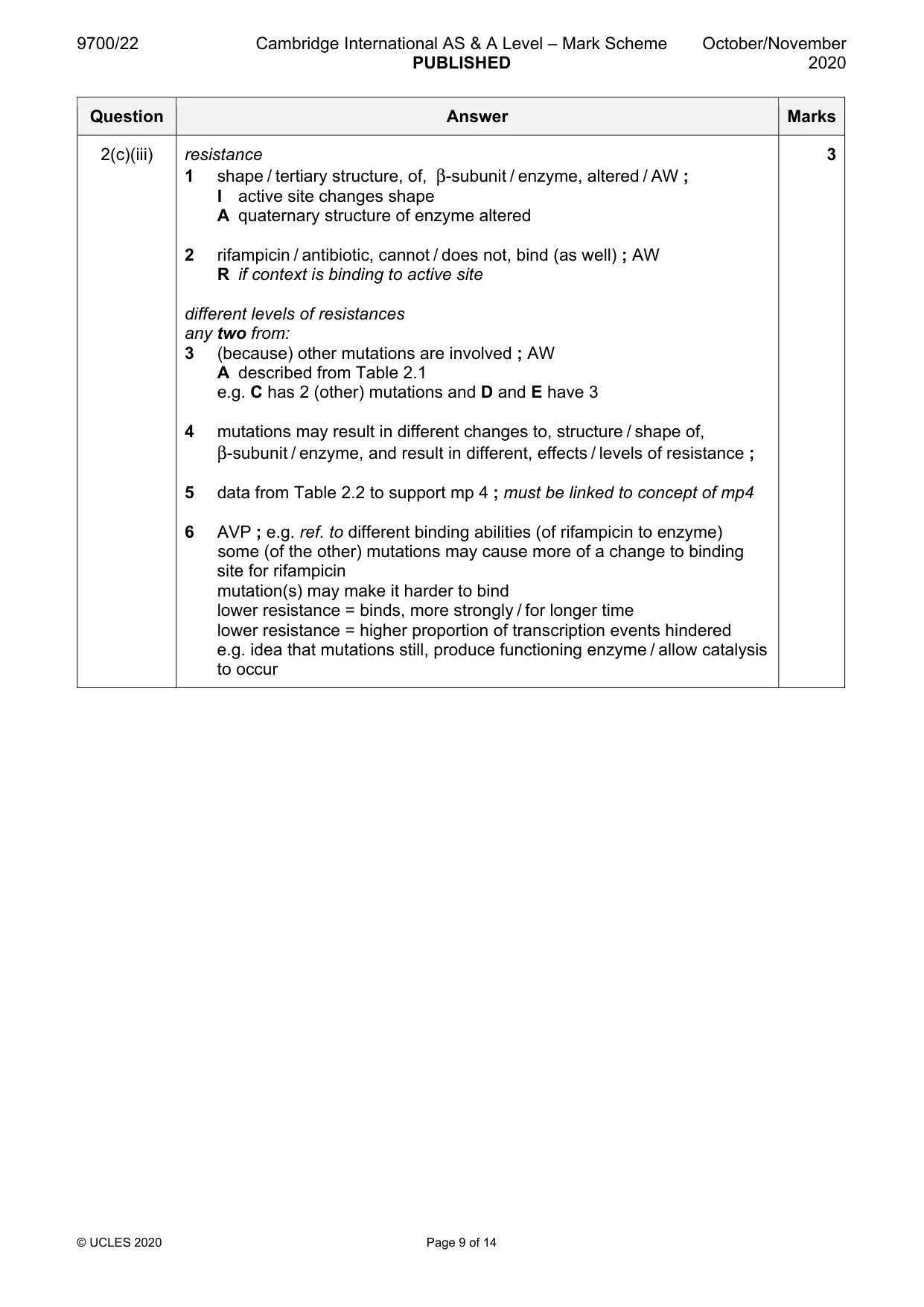 Mark scheme, page 9 of 14