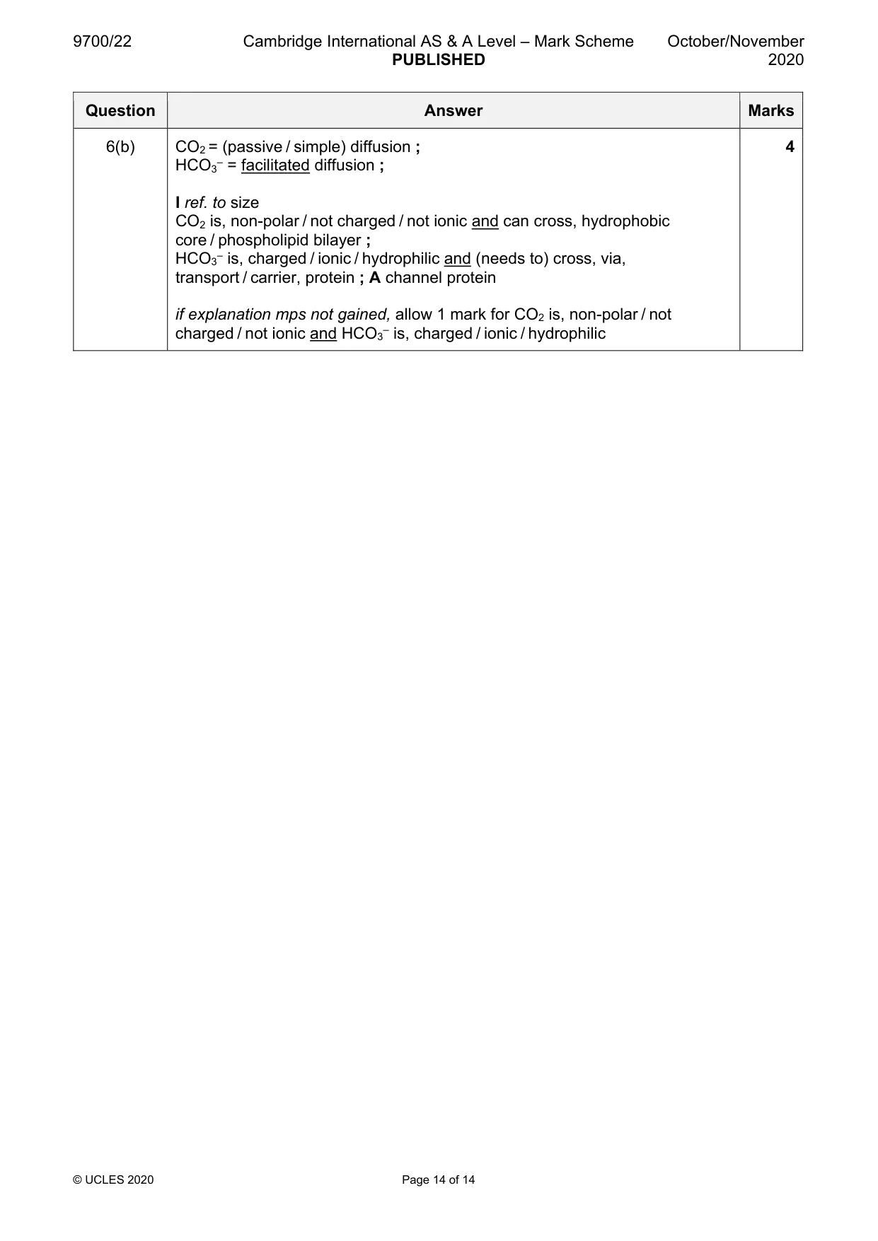 Mark scheme, page 14 of 14