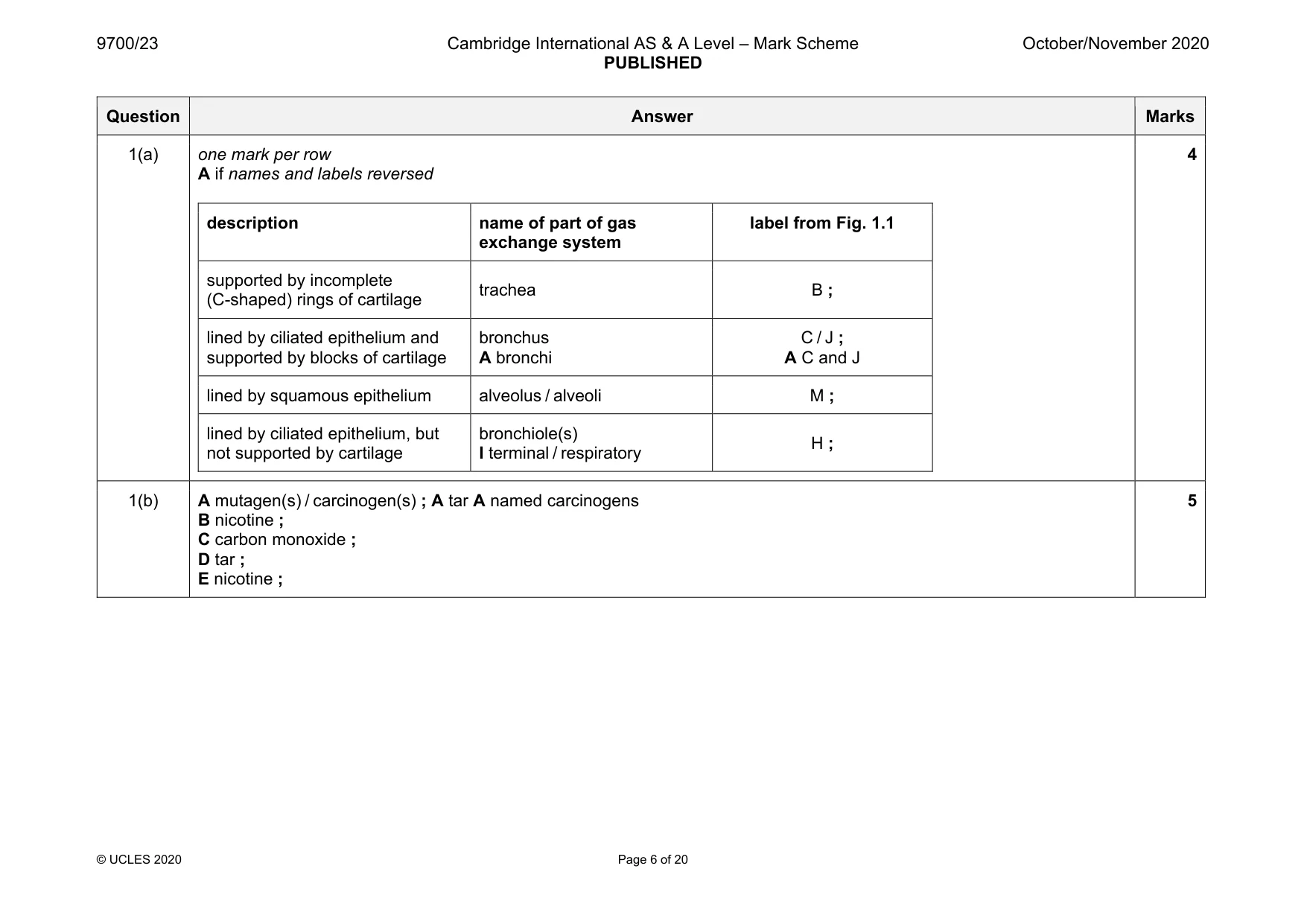 Mark scheme, page 6 of 20