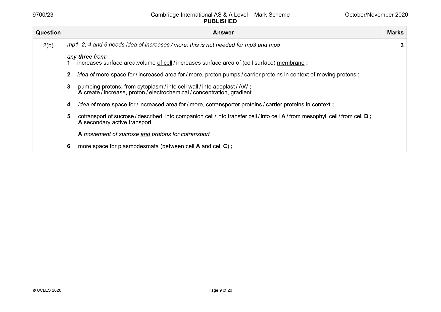 Mark scheme, page 9 of 20