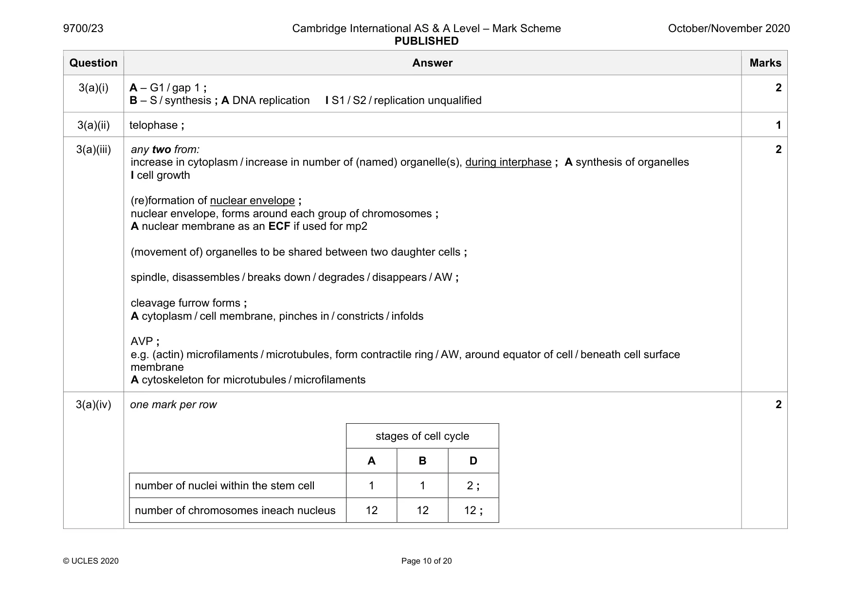 Mark scheme, page 10 of 20