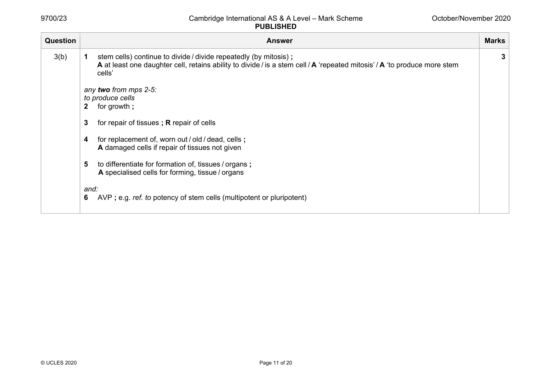 Mark scheme, page 11 of 20