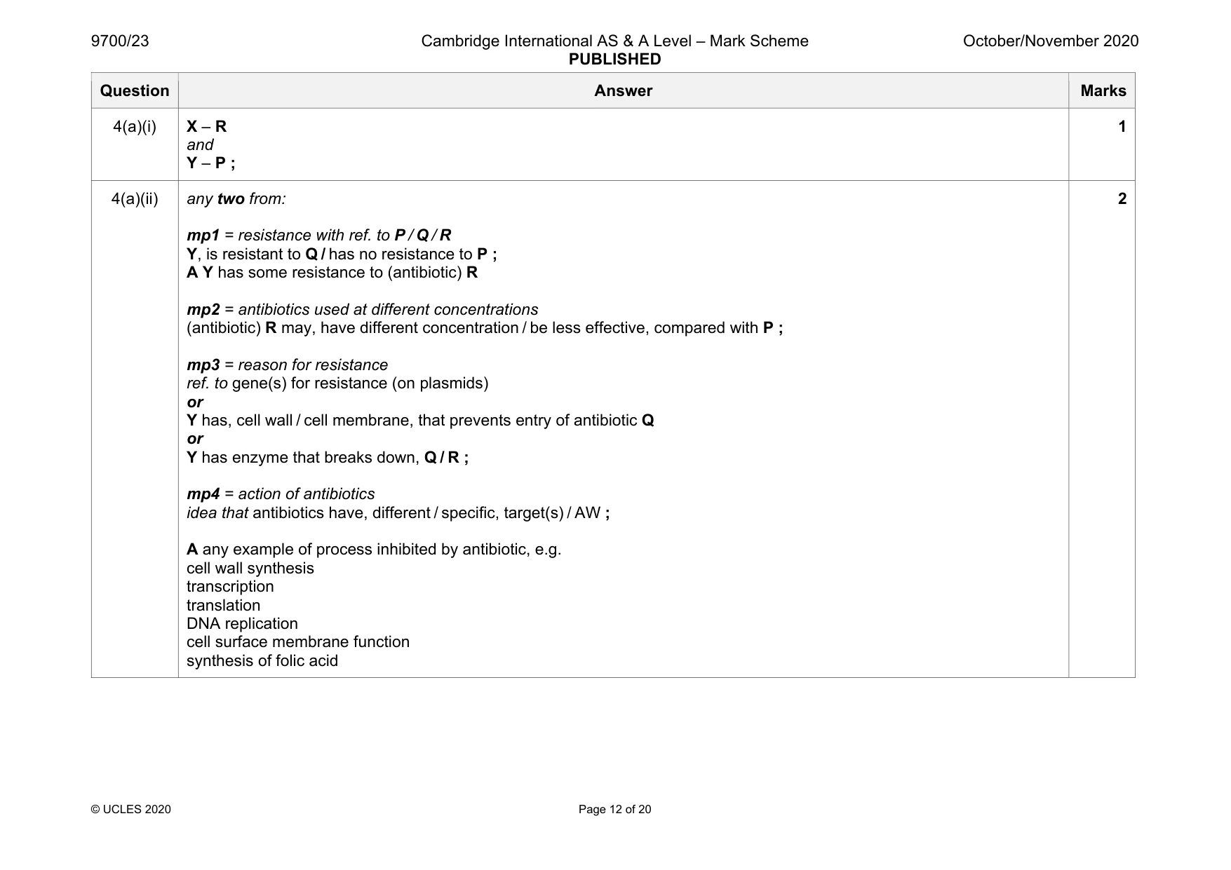 Mark scheme, page 12 of 20