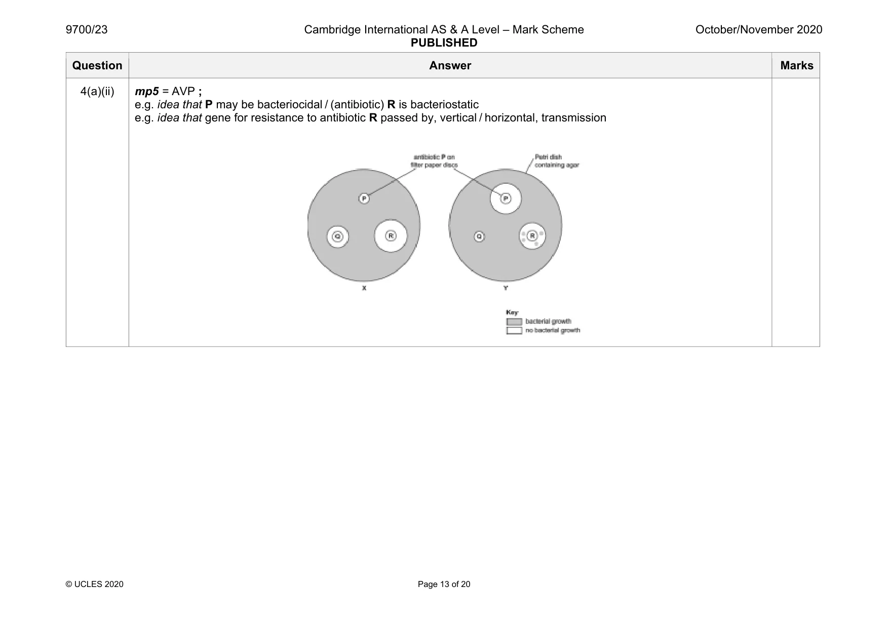 Mark scheme, page 13 of 20