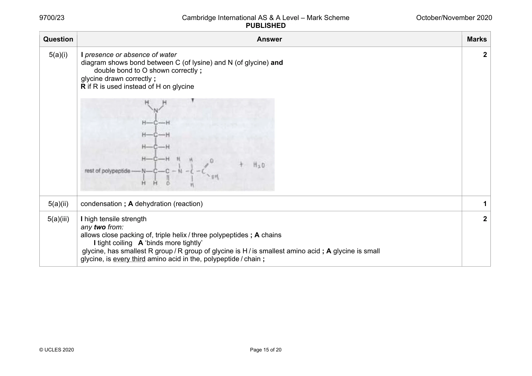 Mark scheme, page 15 of 20
