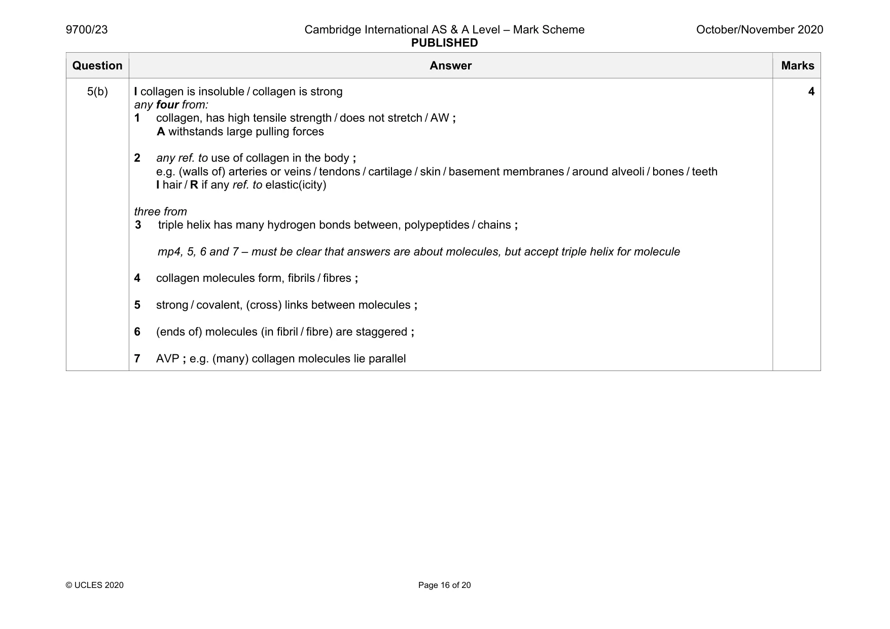 Mark scheme, page 16 of 20