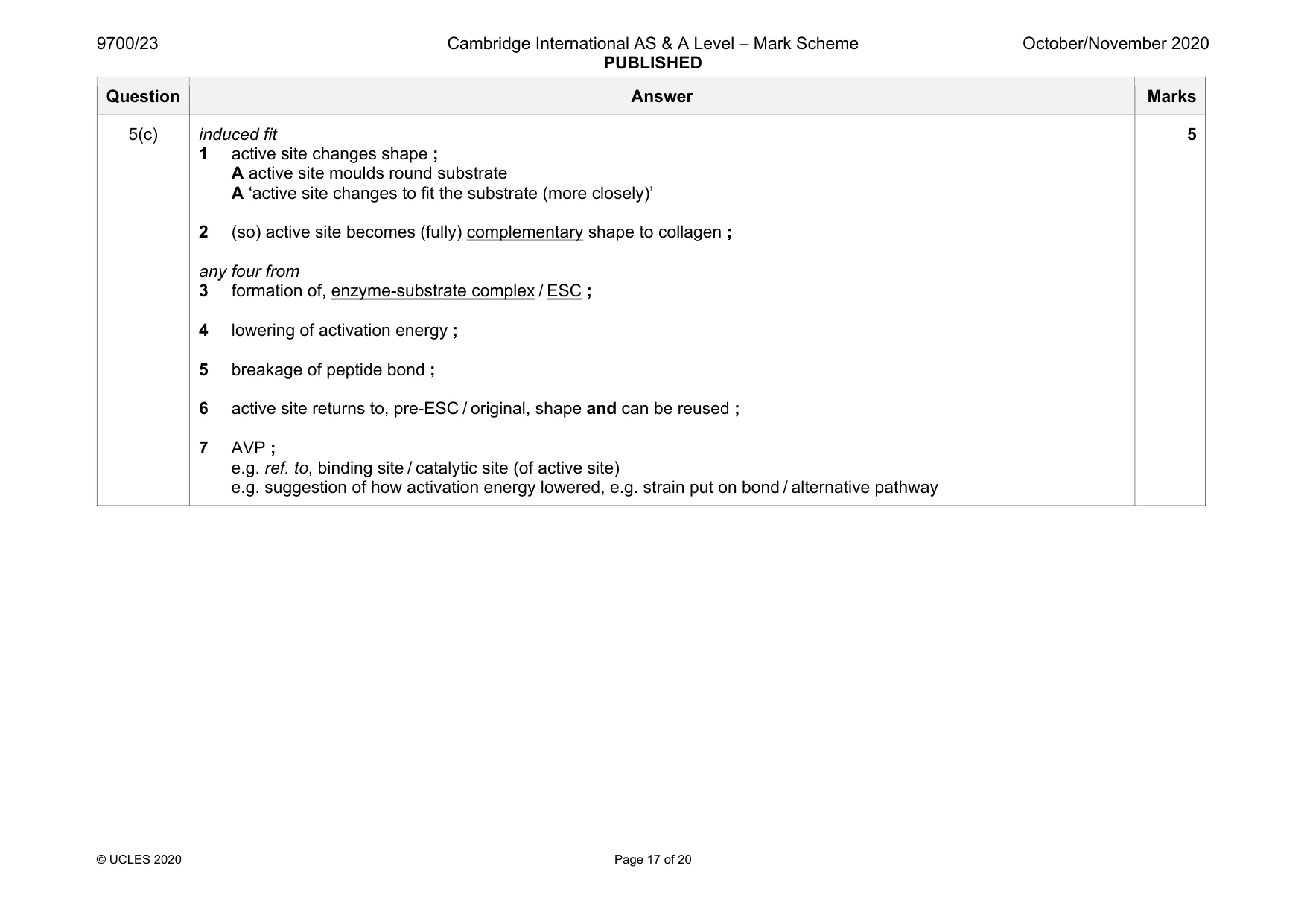 Mark scheme, page 17 of 20