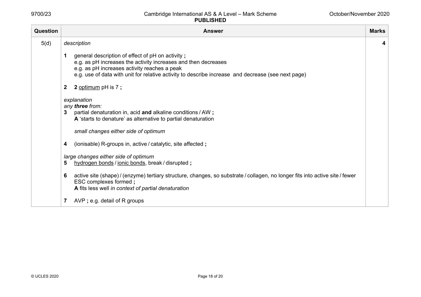 Mark scheme, page 18 of 20