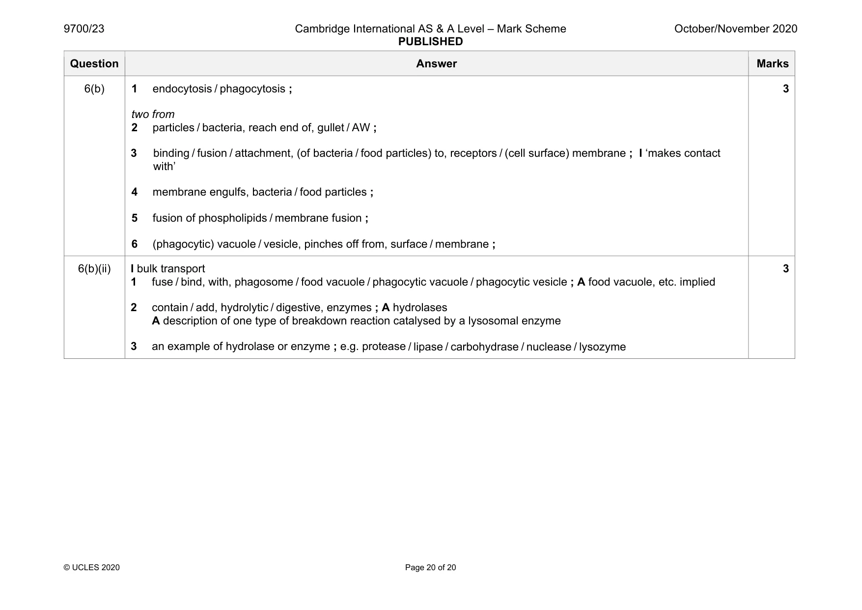 Mark scheme, page 20 of 20