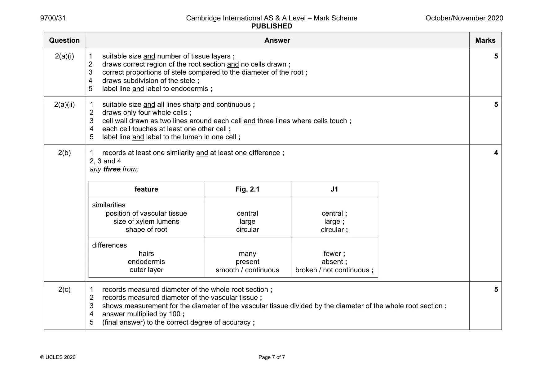 Mark scheme, page 7 of 7