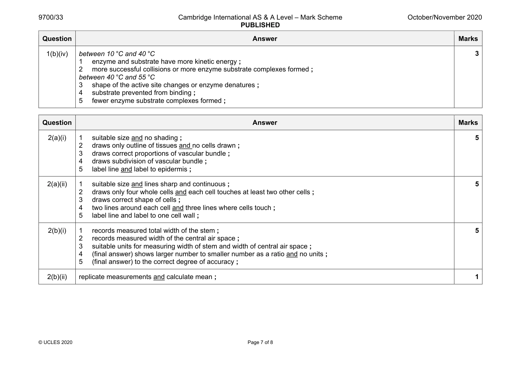 Mark scheme, page 7 of 8