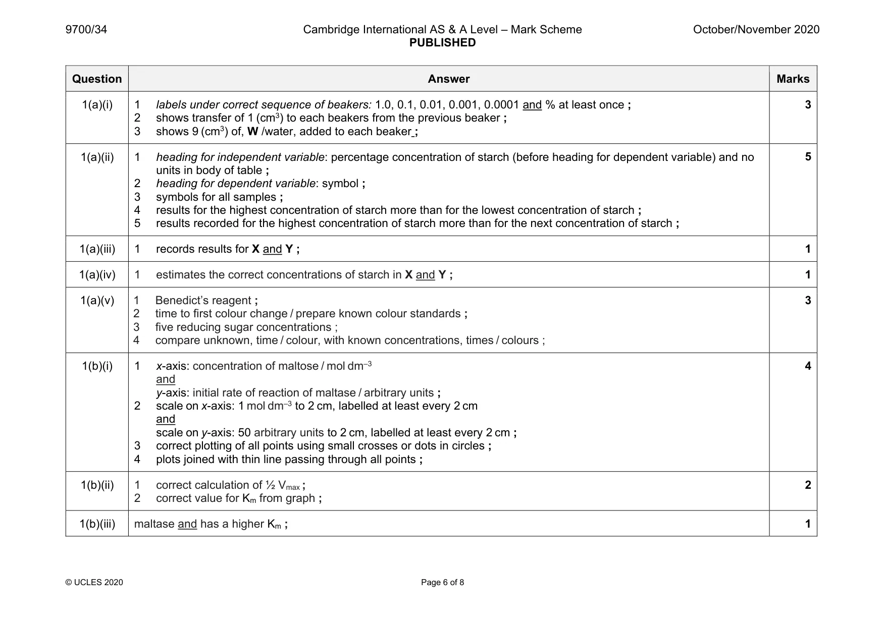 Mark scheme, page 6 of 8