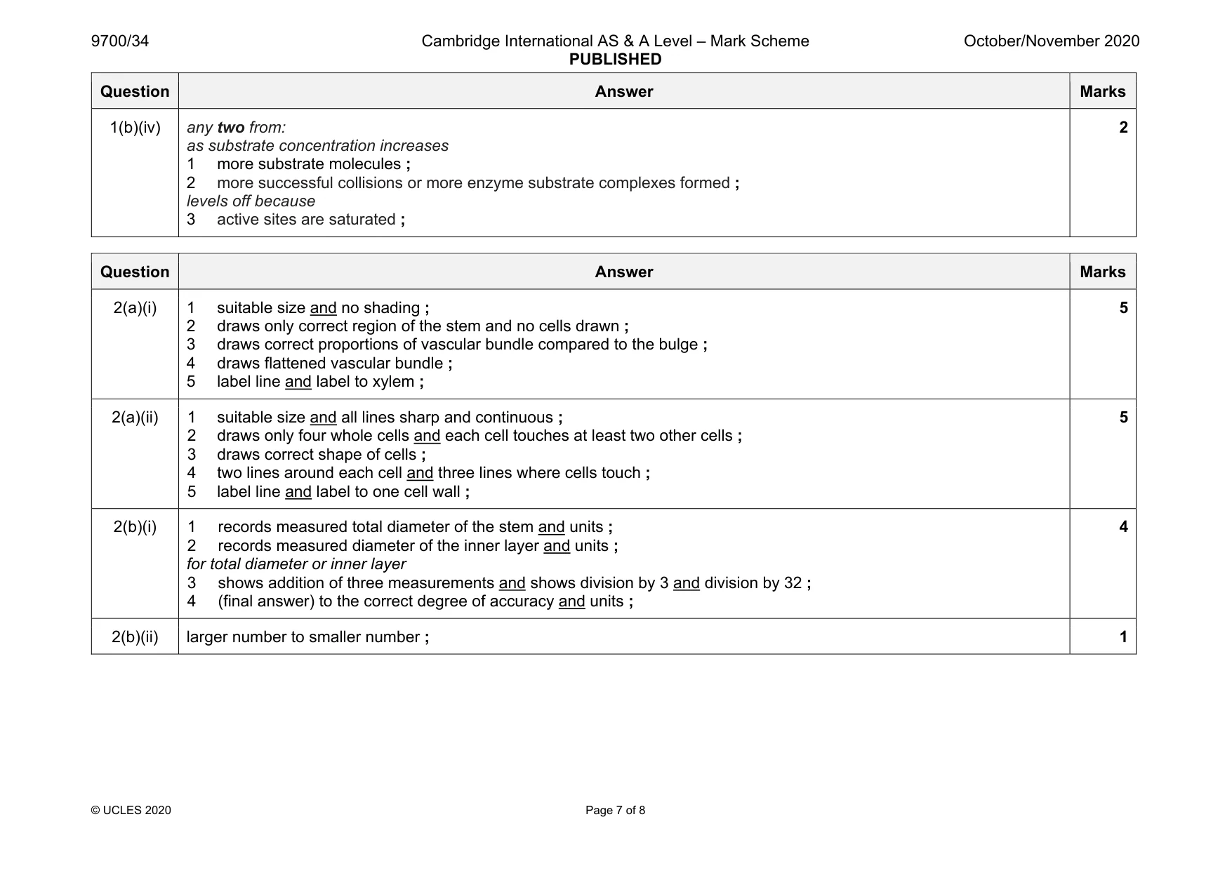 Mark scheme, page 7 of 8