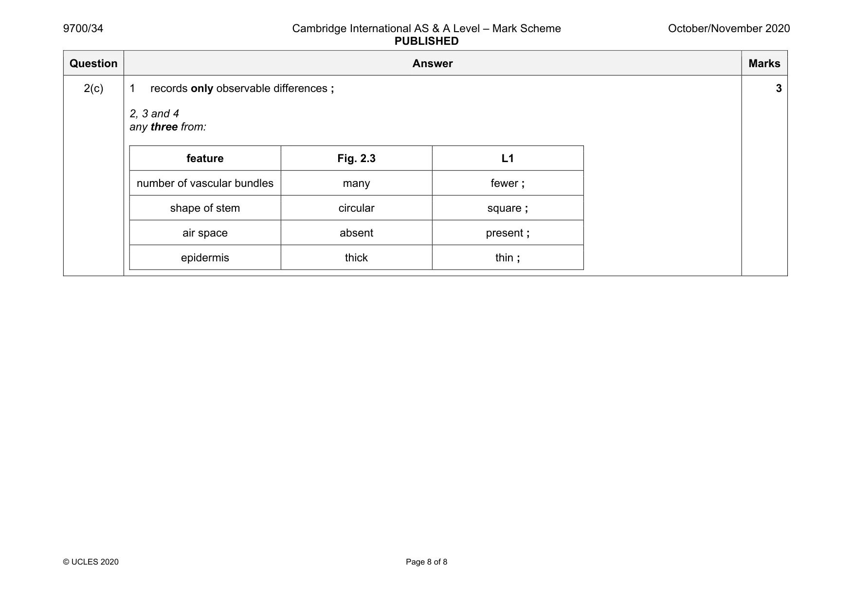 Mark scheme, page 8 of 8