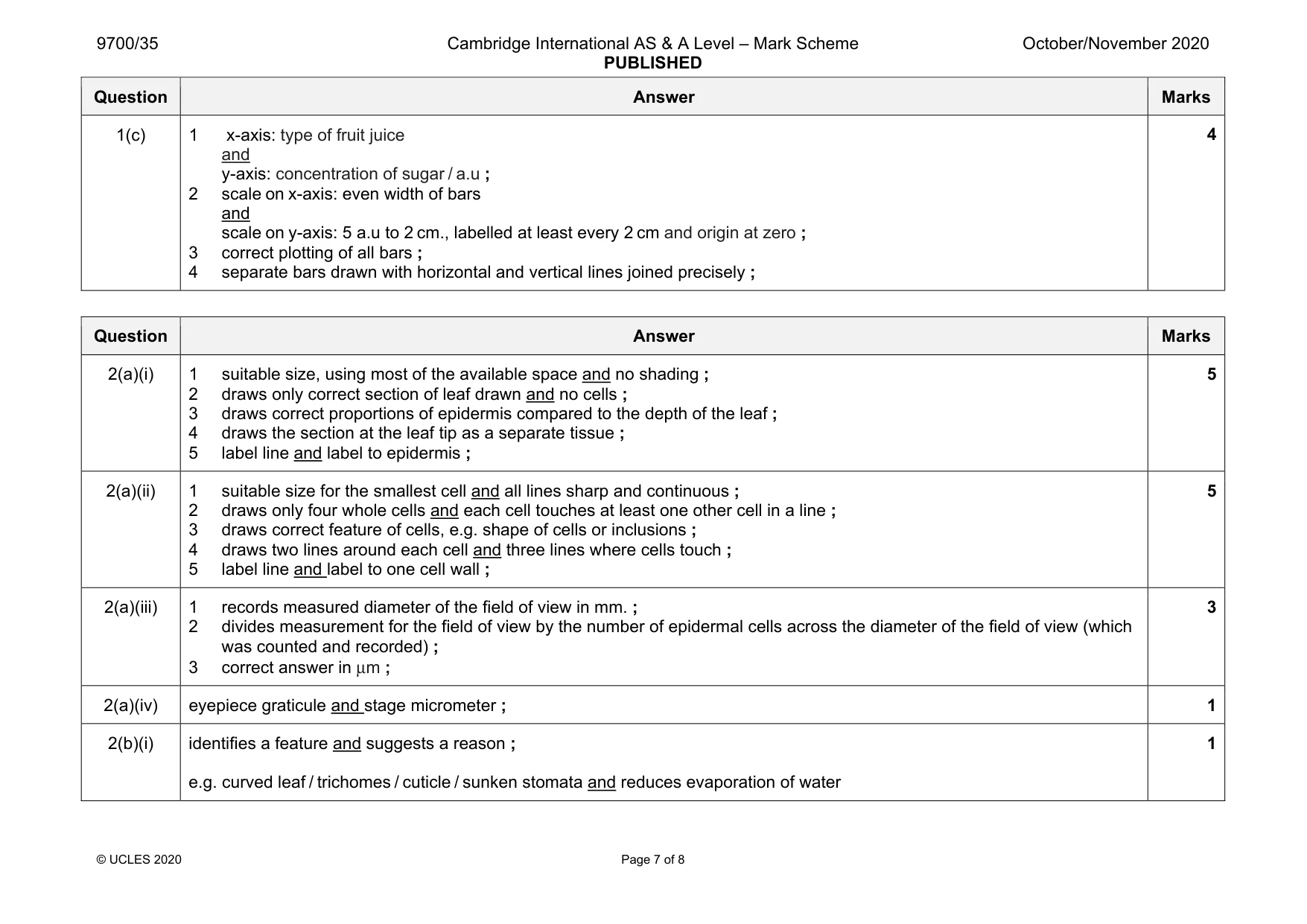 Mark scheme, page 7 of 8