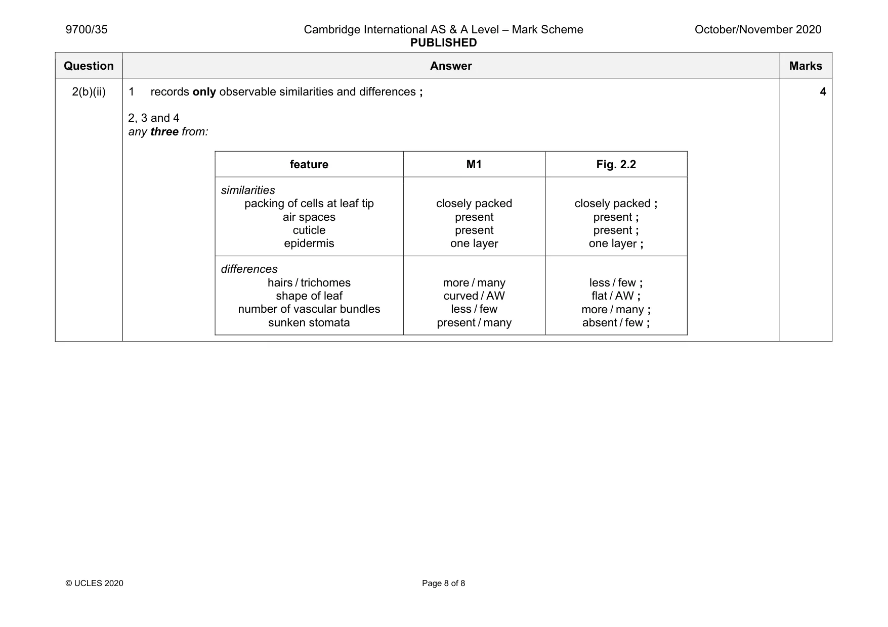 Mark scheme, page 8 of 8