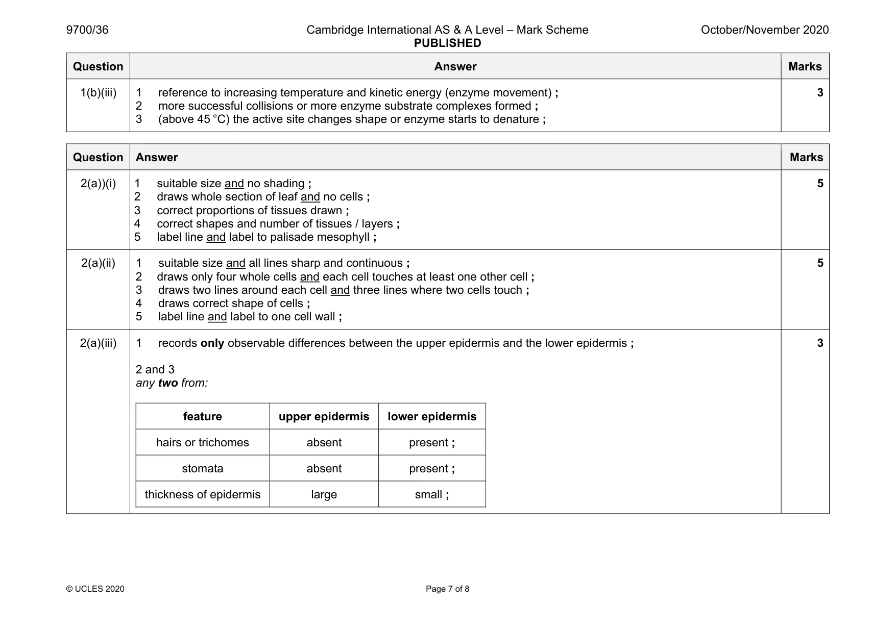 Mark scheme, page 7 of 8