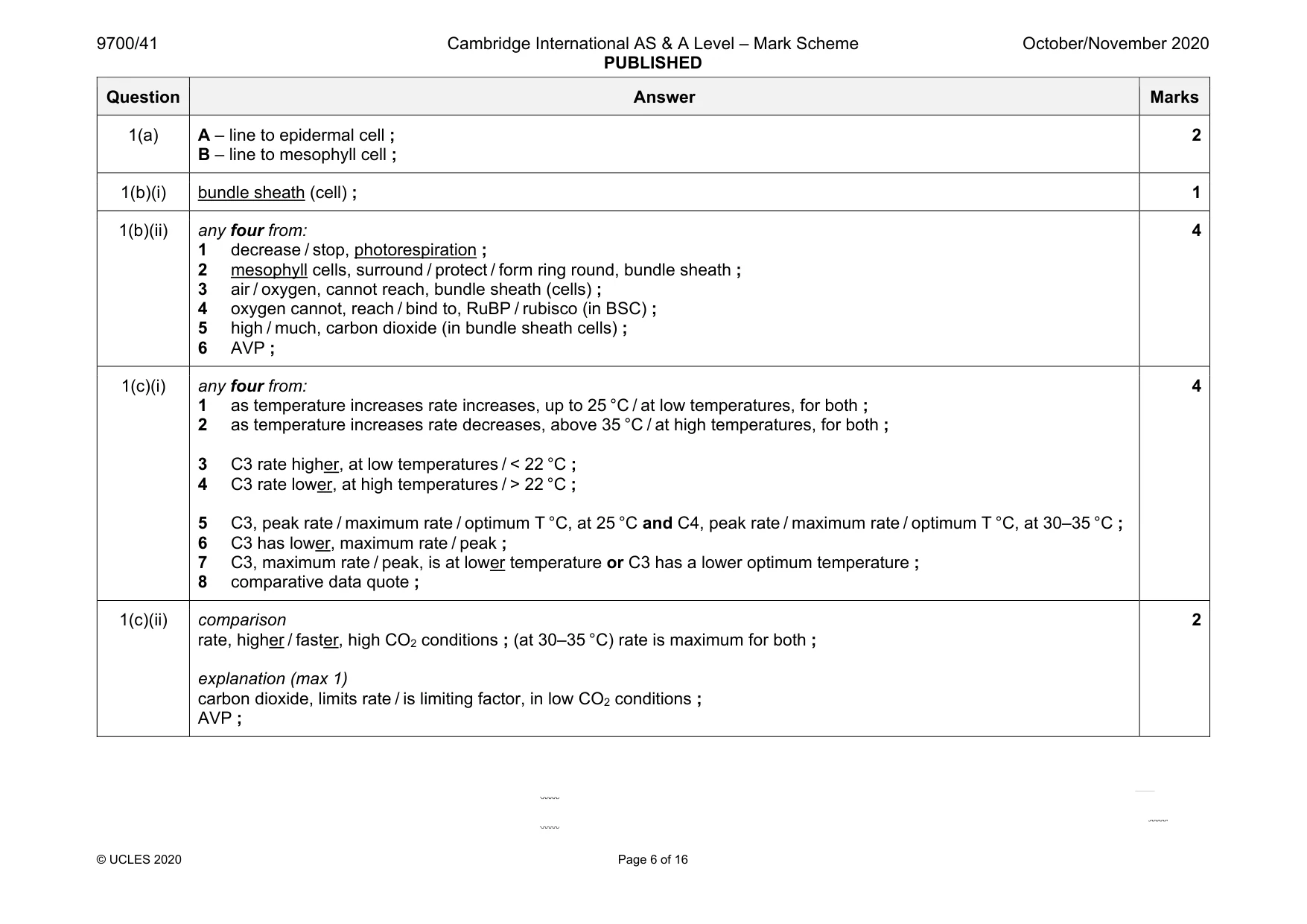 Mark scheme, page 6 of 16